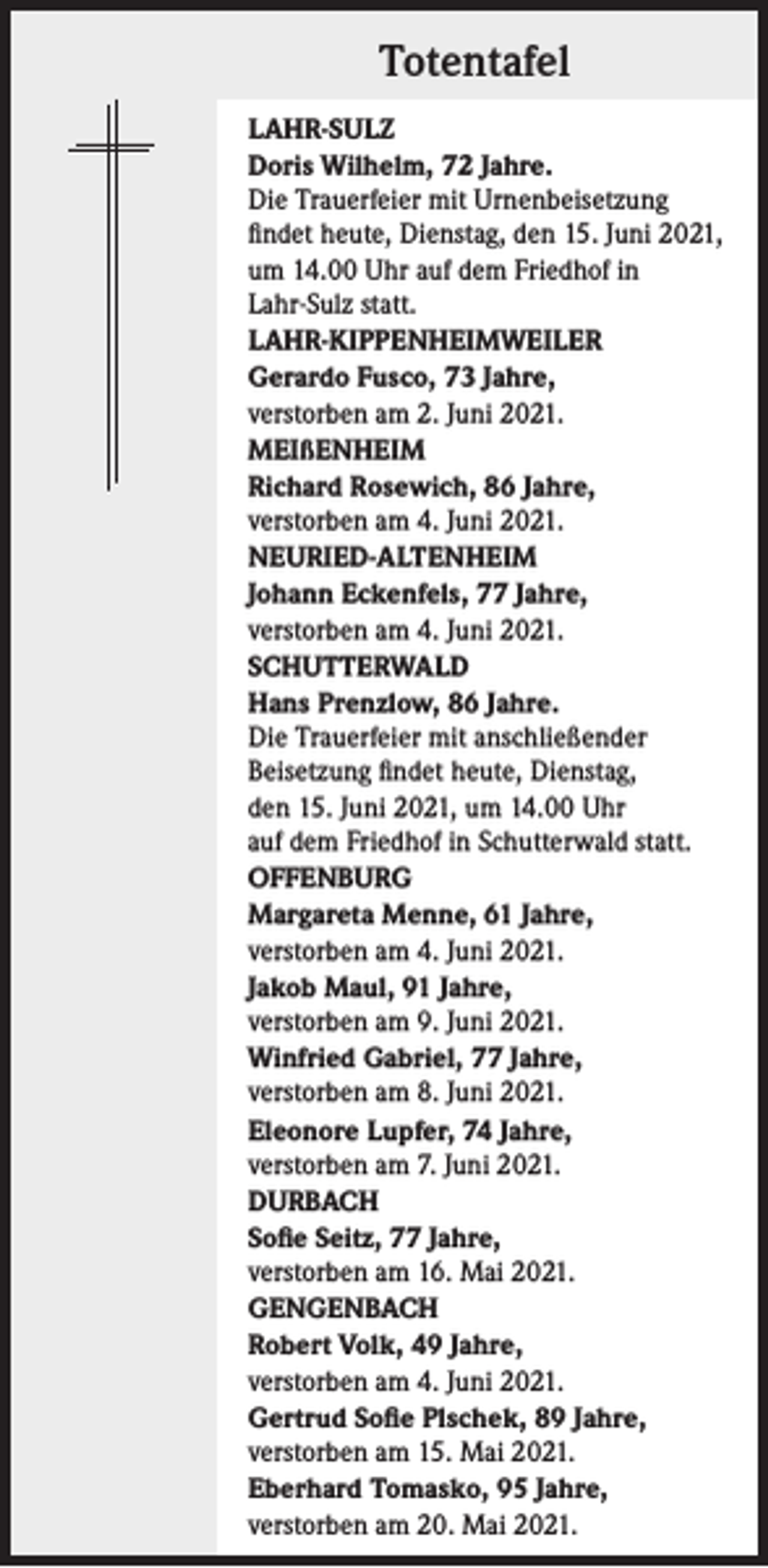 <p>Totentafel<br />LAHR-SULZ<br />Doris Wilhelm, 72 Jahre.<br />Die Trauerfeier mit Urnenbeisetzung<br />findet heute, Dienstag, den 15. Juni 2021,<br />um 14.00 Uhr auf dem Friedhof in<br />Lahr-Sulz statt.<br />LAHR-KIPPENHEIMWEILER<br />Gerardo Fusco, 73 Jahre,<br />verstorben am 2. Juni 2021.<br />MEIßENHEIM<br />Richard Rosewich, 86 Jahre,<br />verstorben am 4. Juni 2021.<br />NEURIED-ALTENHEIM<br />Johann Eckenfels, 77 Jahre,<br />verstorben am 4. Juni 2021.<br />SCHUTTERWALD<br />Hans Prenzlow, 86 Jahre.<br />Die Trauerfeier mit anschließender<br />Beisetzung findet heute, Dienstag,<br />den 15. Juni 2021, um 14.00 Uhr<br />auf dem Friedhof in Schutterwald statt.<br />OFFENBURG<br />Margareta Menne, 61 Jahre,<br />verstorben am 4. Juni 2021.<br />Jakob Maul, 91 Jahre,<br />verstorben am 9. Juni 2021.<br />Winfried Gabriel, 77 Jahre,<br />verstorben am 8. Juni 2021.<br />Eleonore Lupfer, 74 Jahre,<br />verstorben am 7. Juni 2021.<br />DURBACH<br />Sofie Seitz, 77 Jahre,<br />verstorben am 16. Mai 2021.<br />GENGENBACH<br />Robert Volk, 49 Jahre,<br />verstorben am 4. Juni 2021.<br />Gertrud Sofie Plschek, 89 Jahre,<br />verstorben am 15. Mai 2021.<br />Eberhard Tomasko, 95 Jahre,<br />verstorben am 20. Mai 2021.</p>