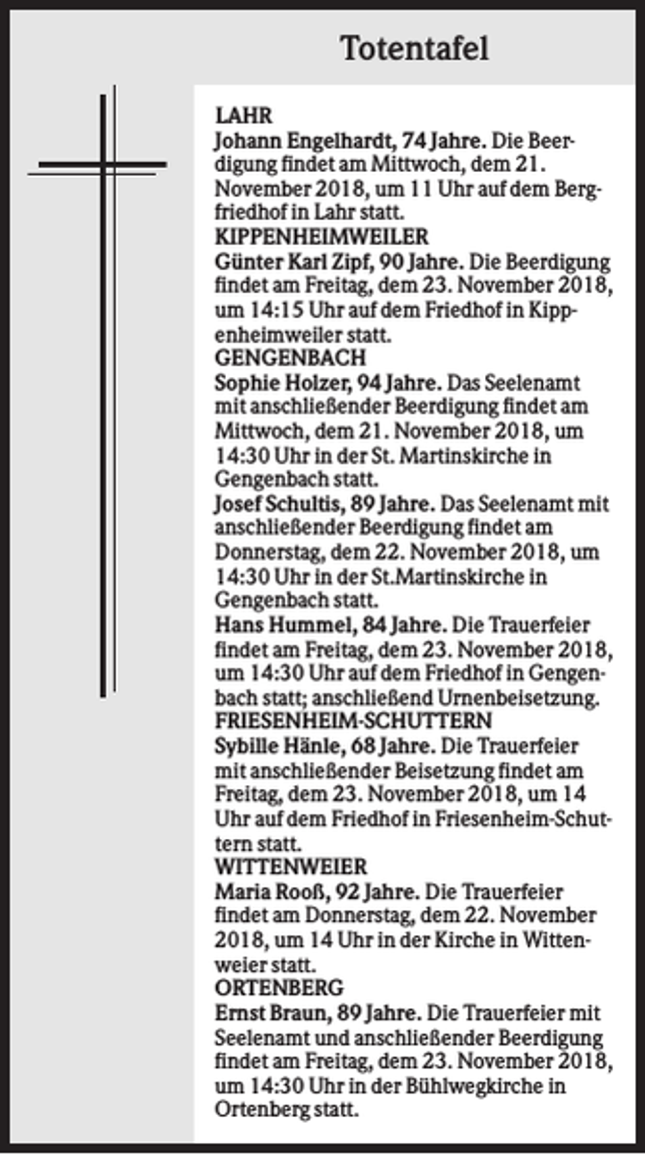<p>Totentafel<br />LAHR<br />Johann Engelhardt, 74 Jahre. Die Beerdigung findet am Mittwoch, dem 21.<br />November 2018, um 11 Uhr auf dem Bergfriedhof in Lahr statt.<br />KIPPENHEIMWEILER<br />Günter Karl Zipf, 90 Jahre. Die Beerdigung<br />findet am Freitag, dem 23. November 2018,<br />um 14:15 Uhr auf dem Friedhof in Kippenheimweiler statt.<br />GENGENBACH<br />Sophie Holzer, 94 Jahre. Das Seelenamt<br />mit anschließender Beerdigung findet am<br />Mittwoch, dem 21. November 2018, um<br />14:30 Uhr in der St. Martinskirche in<br />Gengenbach statt.<br />Josef Schultis, 89 Jahre. Das Seelenamt mit<br />anschließender Beerdigung findet am<br />Donnerstag, dem 22. November 2018, um<br />14:30 Uhr in der St.Martinskirche in<br />Gengenbach statt.<br />Hans Hummel, 84 Jahre. Die Trauerfeier<br />findet am Freitag, dem 23. November 2018,<br />um 14:30 Uhr auf dem Friedhof in Gengenbach statt; anschließend Urnenbeisetzung.<br />FRIESENHEIM-SCHUTTERN<br />Sybille Hänle, 68 Jahre. Die Trauerfeier<br />mit anschließender Beisetzung findet am<br />Freitag, dem 23. November 2018, um 14<br />Uhr auf dem Friedhof in Friesenheim-Schuttern statt.<br />WITTENWEIER<br />Maria Rooß, 92 Jahre. Die Trauerfeier<br />findet am Donnerstag, dem 22. November<br />2018, um 14 Uhr in der Kirche in Wittenweier statt.<br />ORTENBERG<br />Ernst Braun, 89 Jahre. Die Trauerfeier mit<br />Seelenamt und anschließender Beerdigung<br />findet am Freitag, dem 23. November 2018,<br />um 14:30 Uhr in der Bühlwegkirche in<br />Ortenberg statt.</p>