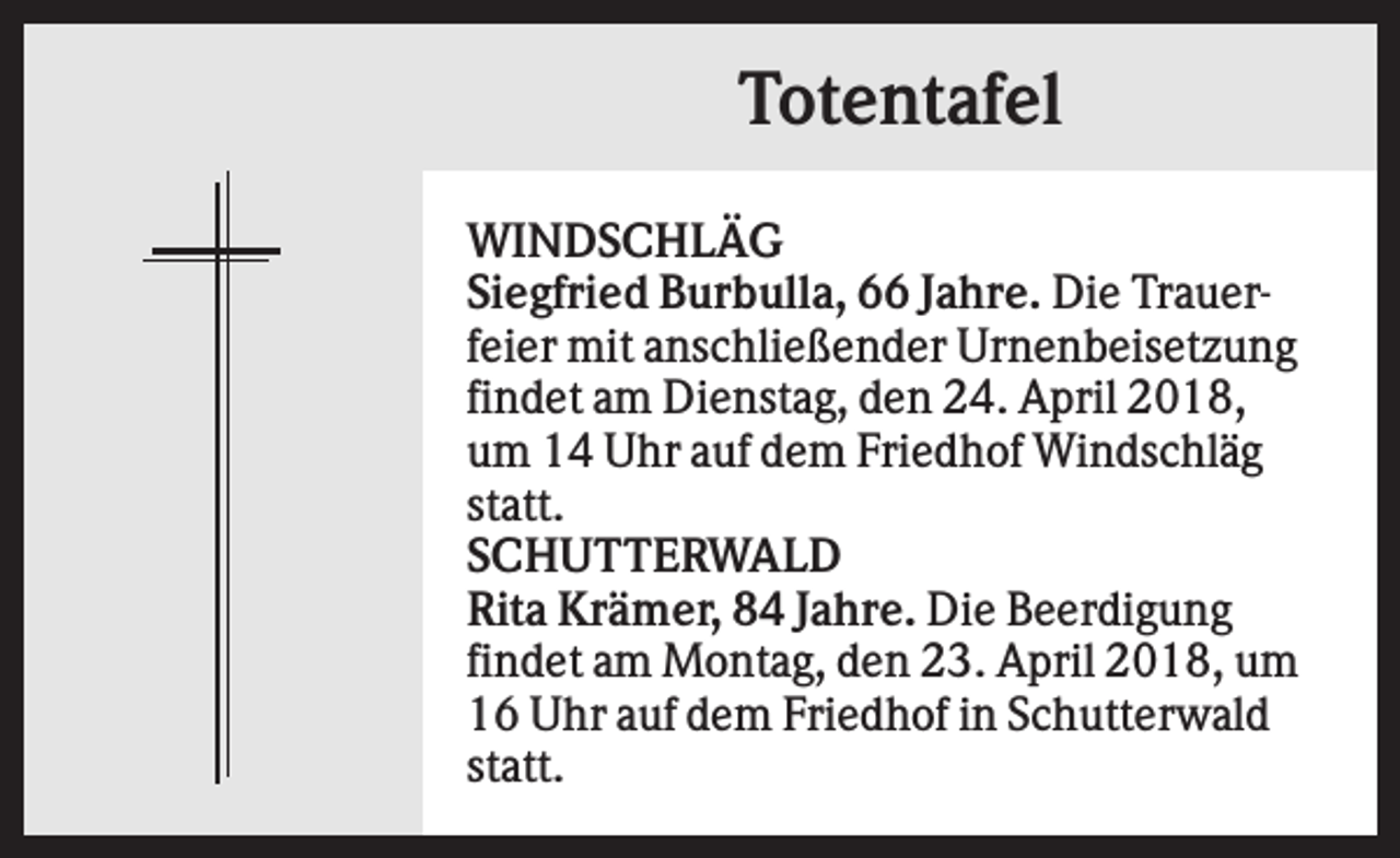 <p>Totentafel<br />WINDSCHLÄG<br />Siegfried Burbulla, 66 Jahre. Die Trauerfeier mit anschließender Urnenbeisetzung<br />findet am Dienstag, den 24. April 2018,<br />um 14 Uhr auf dem Friedhof Windschläg<br />statt.<br />SCHUTTERWALD<br />Rita Krämer, 84 Jahre. Die Beerdigung<br />findet am Montag, den 23. April 2018, um<br />16 Uhr auf dem Friedhof in Schutterwald<br />statt.</p>