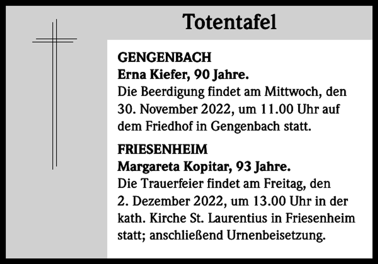 <p>Totentafel<br />Totentafel<br />GENGENBACH<br />Erna Kiefer, 90 Jahre.<br />Die Beerdigung findet am Mittwoch, den<br />30. November 2022, um 11.00 Uhr auf<br />dem Friedhof in Gengenbach statt.<br />FRIESENHEIM<br />Margareta Kopitar, 93 Jahre.<br />Die Trauerfeier findet am Freitag, den<br />2. Dezember 2022, um 13.00 Uhr in der<br />kath. Kirche St. Laurentius in Friesenheim<br />statt; anschließend Urnenbeisetzung.</p>