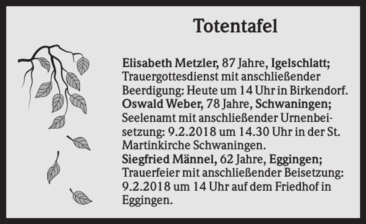 <p>Totentafel<br />Elisabeth Metzler, 87 Jahre, Igelschlatt;<br />Trauergottesdienst mit anschließender<br />Beerdigung: Heute um 14 Uhr in Birkendorf.<br />Oswald Weber, 78 Jahre, Schwaningen;<br />Seelenamt mit anschließender Urnenbeisetzung: 9.2.2018 um 14.30 Uhr in der St.<br />Martinkirche Schwaningen.<br />Siegfried Männel, 62 Jahre, Eggingen;<br />Trauerfeier mit anschließender Beisetzung:<br />9.2.2018 um 14 Uhr auf dem Friedhof in<br />Eggingen.</p>