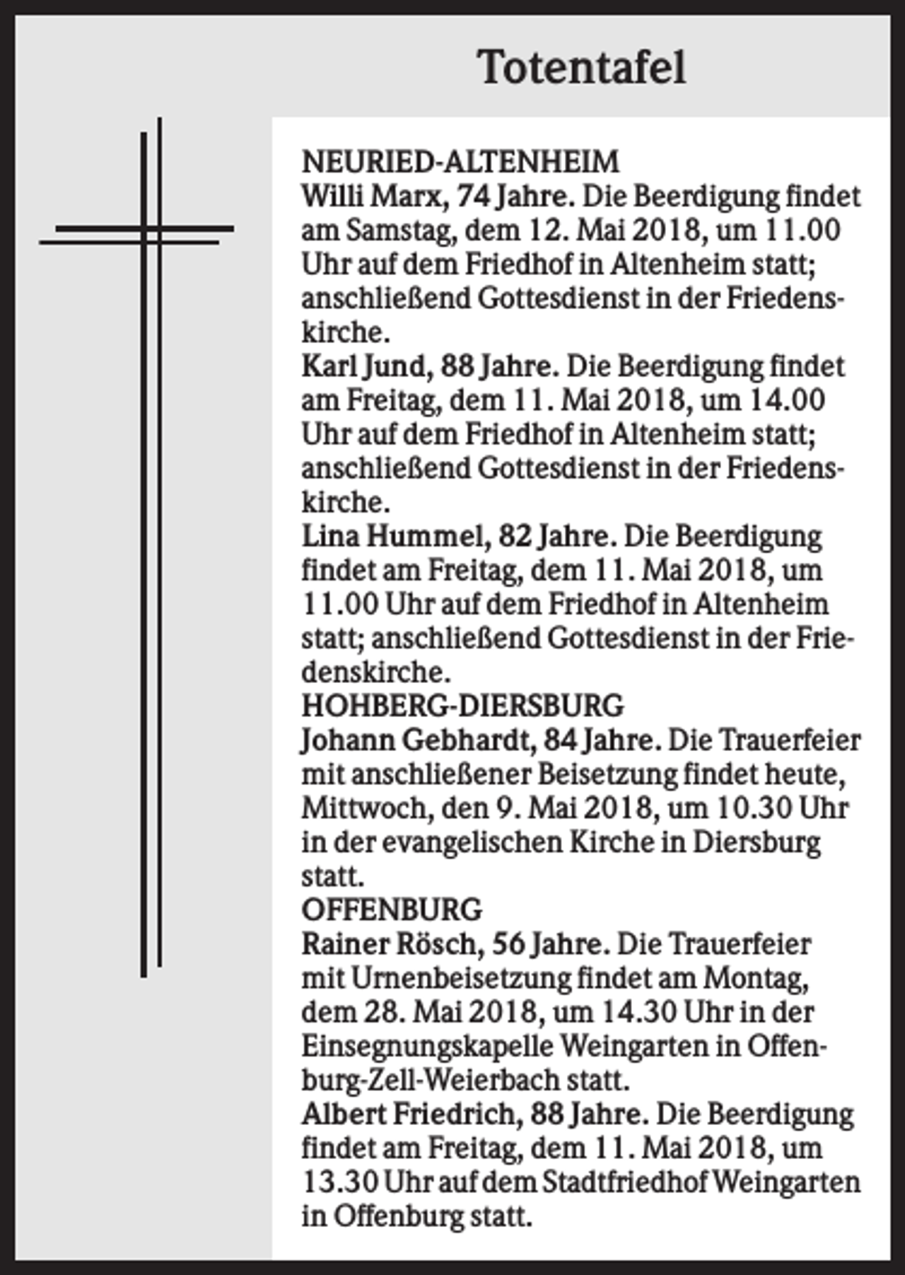 <p>Totentafel<br />NEURIED-ALTENHEIM<br />Willi Marx, 74 Jahre. Die Beerdigung findet<br />am Samstag, dem 12. Mai 2018, um 11.00<br />Uhr auf dem Friedhof in Altenheim statt;<br />anschließend Gottesdienst in der Friedenskirche.<br />Karl Jund, 88 Jahre. Die Beerdigung findet<br />am Freitag, dem 11. Mai 2018, um 14.00<br />Uhr auf dem Friedhof in Altenheim statt;<br />anschließend Gottesdienst in der Friedenskirche.<br />Lina Hummel, 82 Jahre. Die Beerdigung<br />findet am Freitag, dem 11. Mai 2018, um<br />11.00 Uhr auf dem Friedhof in Altenheim<br />statt; anschließend Gottesdienst in der Friedenskirche.<br />HOHBERG-DIERSBURG<br />Johann Gebhardt, 84 Jahre. Die Trauerfeier<br />mit anschließener Beisetzung findet heute,<br />Mittwoch, den 9. Mai 2018, um 10.30 Uhr<br />in der evangelischen Kirche in Diersburg<br />statt.<br />OFFENBURG<br />Rainer Rösch, 56 Jahre. Die Trauerfeier<br />mit Urnenbeisetzung findet am Montag,<br />dem 28. Mai 2018, um 14.30 Uhr in der<br />Einsegnungskapelle Weingarten in Offenburg-Zell-Weierbach statt.<br />Albert Friedrich, 88 Jahre. Die Beerdigung<br />findet am Freitag, dem 11. Mai 2018, um<br />13.30 Uhr auf dem Stadtfriedhof Weingarten<br />in Offenburg statt.</p>