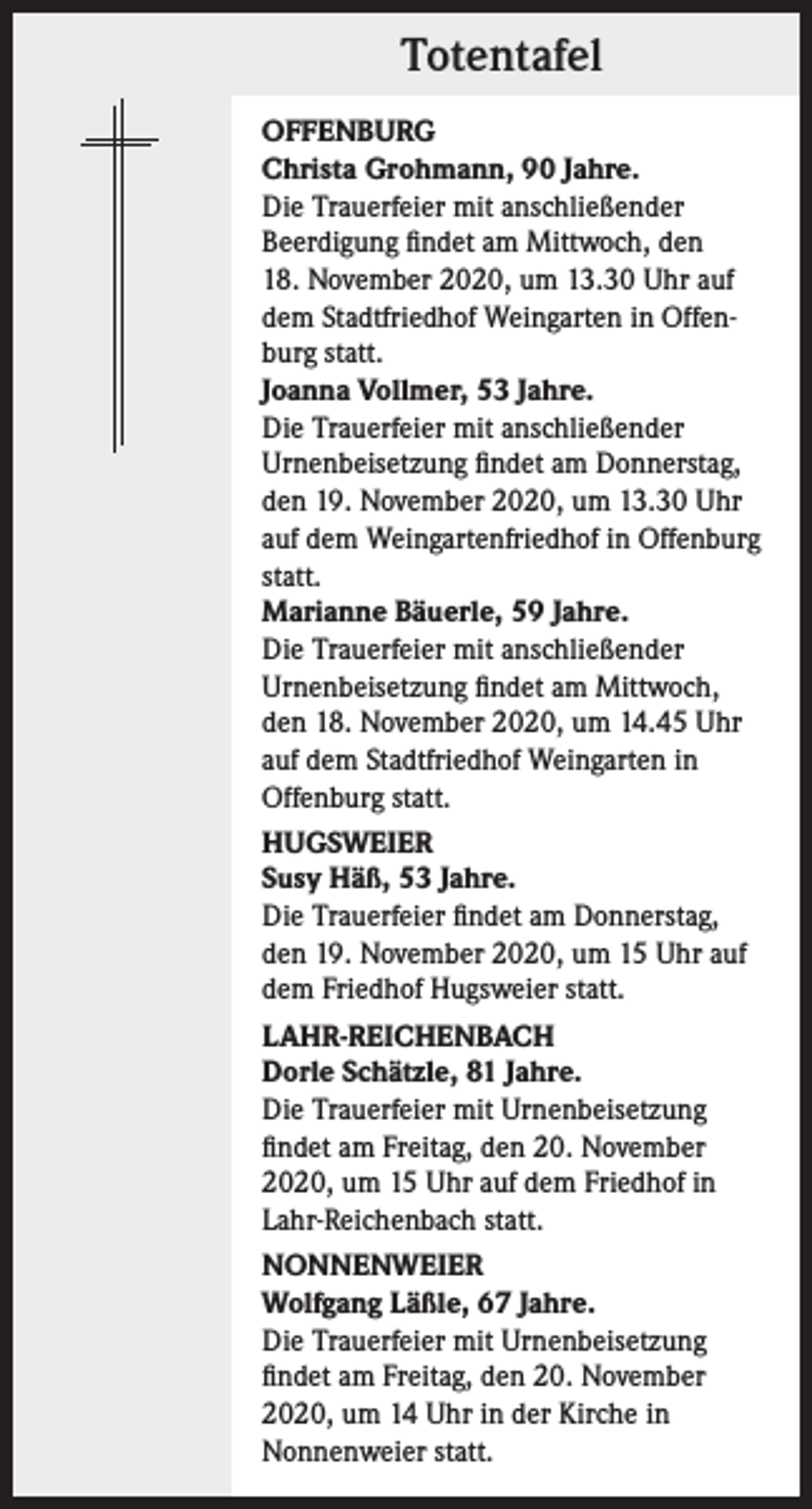 <p>Totentafel<br />OFFENBURG<br />Christa Grohmann, 90 Jahre.<br />Die Trauerfeier mit anschließender<br />Beerdigung findet am Mittwoch, den<br />18. November 2020, um 13.30 Uhr auf<br />dem Stadtfriedhof Weingarten in Offenburg statt.<br />Joanna Vollmer, 53 Jahre.<br />Die Trauerfeier mit anschließender<br />Urnenbeisetzung findet am Donnerstag,<br />den 19. November 2020, um 13.30 Uhr<br />auf dem Weingartenfriedhof in Offenburg<br />statt.<br />Marianne Bäuerle, 59 Jahre.<br />Die Trauerfeier mit anschließender<br />Urnenbeisetzung findet am Mittwoch,<br />den 18. November 2020, um 14.45 Uhr<br />auf dem Stadtfriedhof Weingarten in<br />Offenburg statt.<br />HUGSWEIER<br />Susy Häß, 53 Jahre.<br />Die Trauerfeier findet am Donnerstag,<br />den 19. November 2020, um 15 Uhr auf<br />dem Friedhof Hugsweier statt.<br />LAHR-REICHENBACH<br />Dorle Schätzle, 81 Jahre.<br />Die Trauerfeier mit Urnenbeisetzung<br />findet am Freitag, den 20. November<br />2020, um 15 Uhr auf dem Friedhof in<br />Lahr-Reichenbach statt.<br />NONNENWEIER<br />Wolfgang Läßle, 67 Jahre.<br />Die Trauerfeier mit Urnenbeisetzung<br />findet am Freitag, den 20. November<br />2020, um 14 Uhr in der Kirche in<br />Nonnenweier statt.</p>