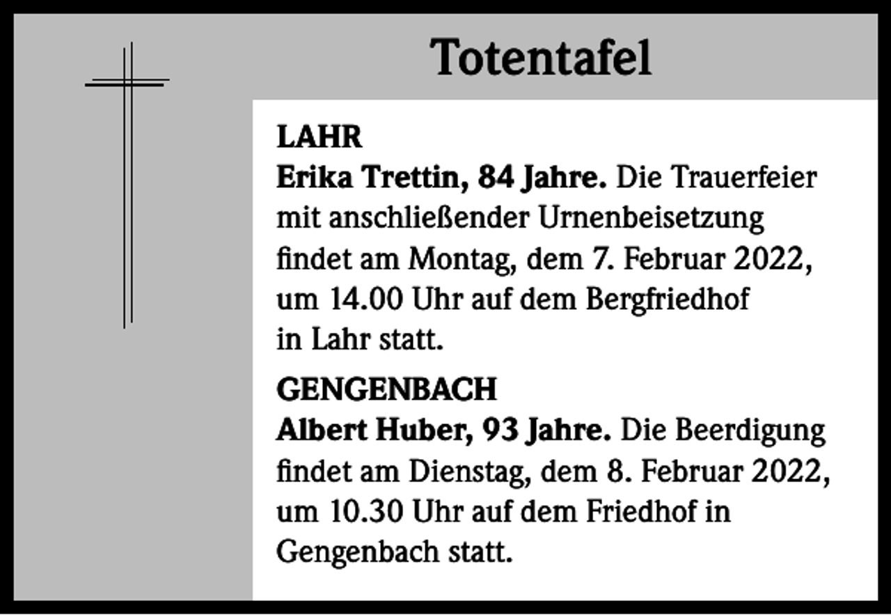 <p>Totentafel<br />Totentafel<br />LAHR<br />Erika Trettin, 84 Jahre. Die Trauerfeier<br />mit anschließender Urnenbeisetzung<br />findet am Montag, dem 7. Februar 2022,<br />um 14.00 Uhr auf dem Bergfriedhof<br />in Lahr statt.<br />GENGENBACH<br />Albert Huber, 93 Jahre. Die Beerdigung<br />findet am Dienstag, dem 8. Februar 2022,<br />um 10.30 Uhr auf dem Friedhof in<br />Gengenbach statt.</p>