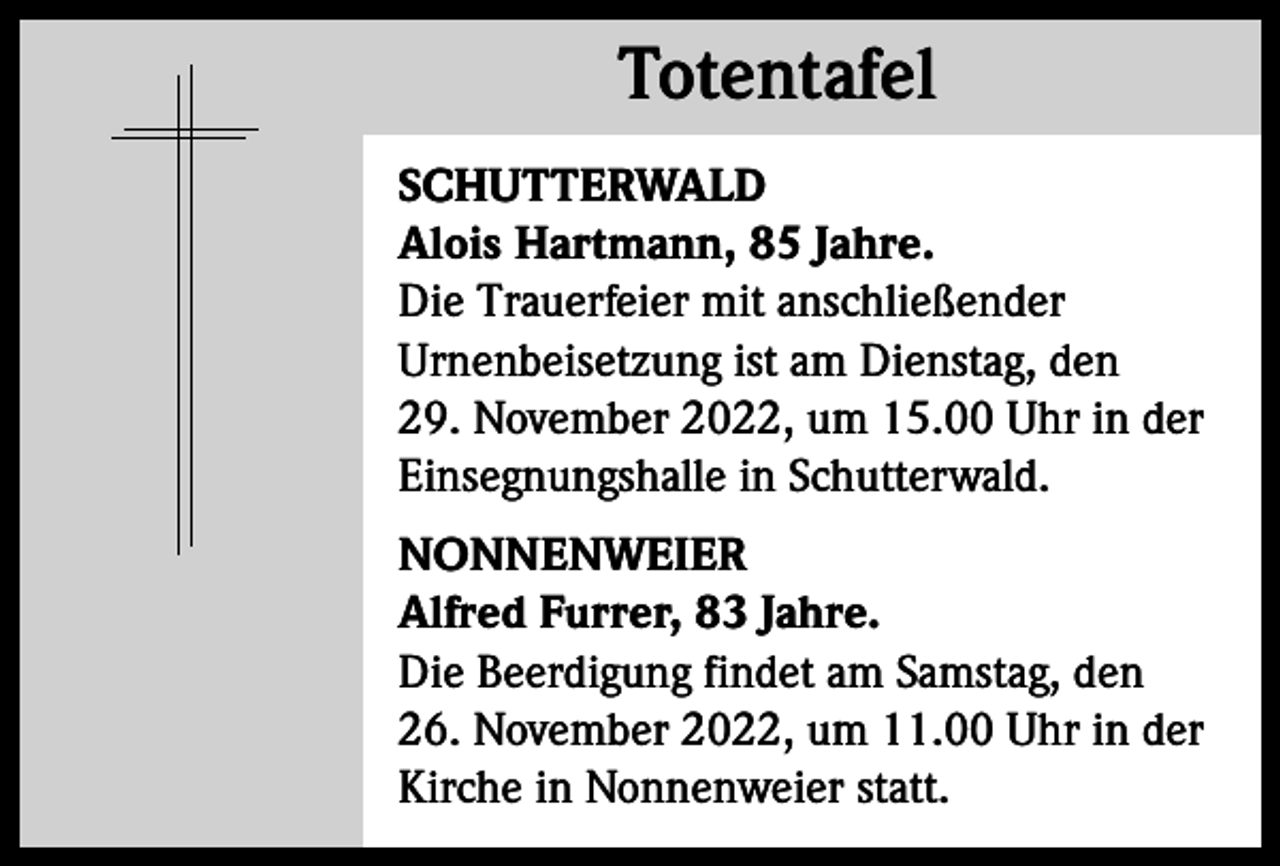 <p>Totentafel<br />Totentafel<br />SCHUTTERWALD<br />Alois Hartmann, 85 Jahre.<br />Die Trauerfeier mit anschließender<br />Urnenbeisetzung ist am Dienstag, den<br />29. November 2022, um 15.00 Uhr in der<br />Einsegnungshalle in Schutterwald.<br />NONNENWEIER<br />Alfred Furrer, 83 Jahre.<br />Die Beerdigung findet am Samstag, den<br />26. November 2022, um 11.00 Uhr in der<br />Kirche in Nonnenweier statt.</p>