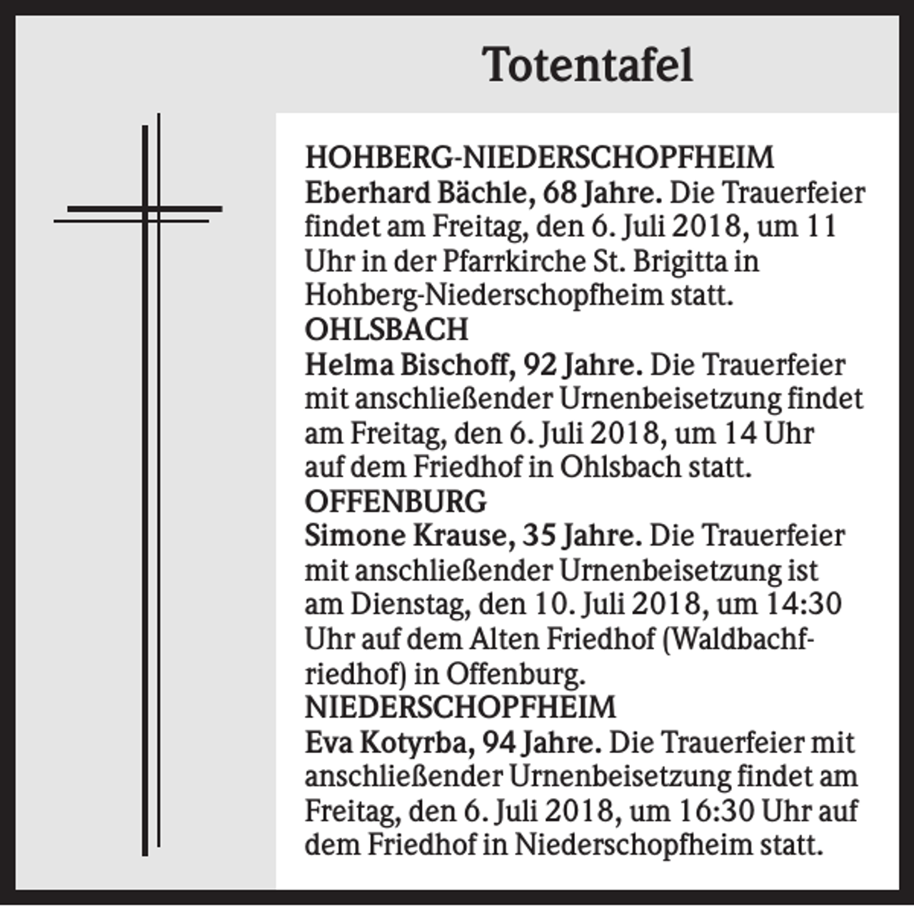 <p>Totentafel<br />HOHBERG-NIEDERSCHOPFHEIM<br />Eberhard Bächle, 68 Jahre. Die Trauerfeier<br />findet am Freitag, den 6. Juli 2018, um 11<br />Uhr in der Pfarrkirche St. Brigitta in<br />Hohberg-Niederschopfheim statt.<br />OHLSBACH<br />Helma Bischoff, 92 Jahre. Die Trauerfeier<br />mit anschließender Urnenbeisetzung findet<br />am Freitag, den 6. Juli 2018, um 14 Uhr<br />auf dem Friedhof in Ohlsbach statt.<br />OFFENBURG<br />Simone Krause, 35 Jahre. Die Trauerfeier<br />mit anschließender Urnenbeisetzung ist<br />am Dienstag, den 10. Juli 2018, um 14:30<br />Uhr auf dem Alten Friedhof (Waldbachfriedhof) in Offenburg.<br />NIEDERSCHOPFHEIM<br />Eva Kotyrba, 94 Jahre. Die Trauerfeier mit<br />anschließender Urnenbeisetzung findet am<br />Freitag, den 6. Juli 2018, um 16:30 Uhr auf<br />dem Friedhof in Niederschopfheim statt.</p>