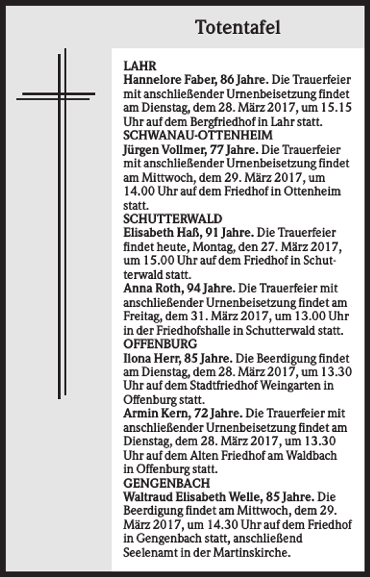 <p>Totentafel<br />LAHR<br />Hannelore Faber, 86 Jahre. Die Trauerfeier<br />mit anschließender Urnenbeisetzung findet<br />am Dienstag, dem 28. März 2017, um 15.15<br />Uhr auf dem Bergfriedhof in Lahr statt.<br />SCHWANAU-OTTENHEIM<br />Jürgen Vollmer, 77 Jahre. Die Trauerfeier<br />mit anschließender Urnenbeisetzung findet<br />am Mittwoch, dem 29. März 2017, um<br />14.00 Uhr auf dem Friedhof in Ottenheim<br />statt.<br />SCHUTTERWALD<br />Elisabeth Haß, 91 Jahre. Die Trauerfeier<br />findet heute, Montag, den 27. März 2017,<br />um 15.00 Uhr auf dem Friedhof in Schutterwald statt.<br />Anna Roth, 94 Jahre. Die Trauerfeier mit<br />anschließender Urnenbeisetzung findet am<br />Freitag, dem 31. März 2017, um 13.00 Uhr<br />in der Friedhofshalle in Schutterwald statt.<br />OFFENBURG<br />Ilona Herr, 85 Jahre. Die Beerdigung findet<br />am Dienstag, dem 28. März 2017, um 13.30<br />Uhr auf dem Stadtfriedhof Weingarten in<br />Offenburg statt.<br />Armin Kern, 72 Jahre. Die Trauerfeier mit<br />anschließender Urnenbeisetzung findet am<br />Dienstag, dem 28. März 2017, um 13.30<br />Uhr auf dem Alten Friedhof am Waldbach<br />in Offenburg statt.<br />GENGENBACH<br />Waltraud Elisabeth Welle, 85 Jahre. Die<br />Beerdigung findet am Mittwoch, dem 29.<br />März 2017, um 14.30 Uhr auf dem Friedhof<br />in Gengenbach statt, anschließend<br />Seelenamt in der Martinskirche.</p>