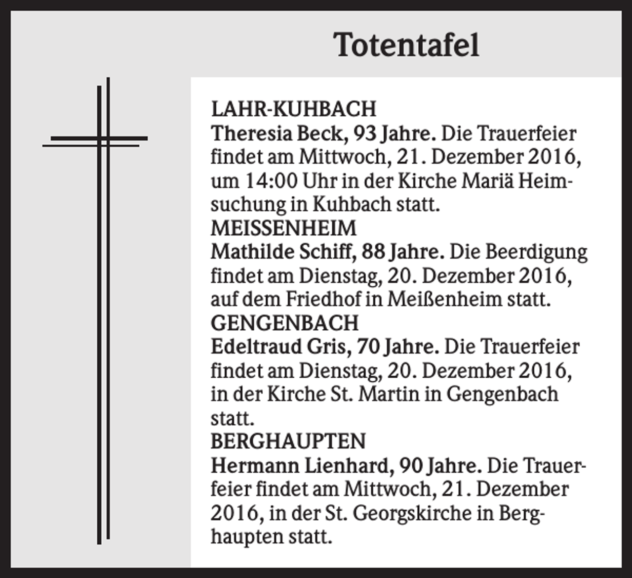 <p>Totentafel<br />LAHR-KUHBACH<br />Theresia Beck, 93 Jahre. Die Trauerfeier<br />findet am Mittwoch, 21. Dezember 2016,<br />um 14:00 Uhr in der Kirche Mariä Heimsuchung in Kuhbach statt.<br />MEISSENHEIM<br />Mathilde Schiff, 88 Jahre. Die Beerdigung<br />findet am Dienstag, 20. Dezember 2016,<br />auf dem Friedhof in Meißenheim statt.<br />GENGENBACH<br />Edeltraud Gris, 70 Jahre. Die Trauerfeier<br />findet am Dienstag, 20. Dezember 2016,<br />in der Kirche St. Martin in Gengenbach<br />statt.<br />BERGHAUPTEN<br />Hermann Lienhard, 90 Jahre. Die Trauerfeier findet am Mittwoch, 21. Dezember<br />2016, in der St. Georgskirche in Berghaupten statt.</p>
