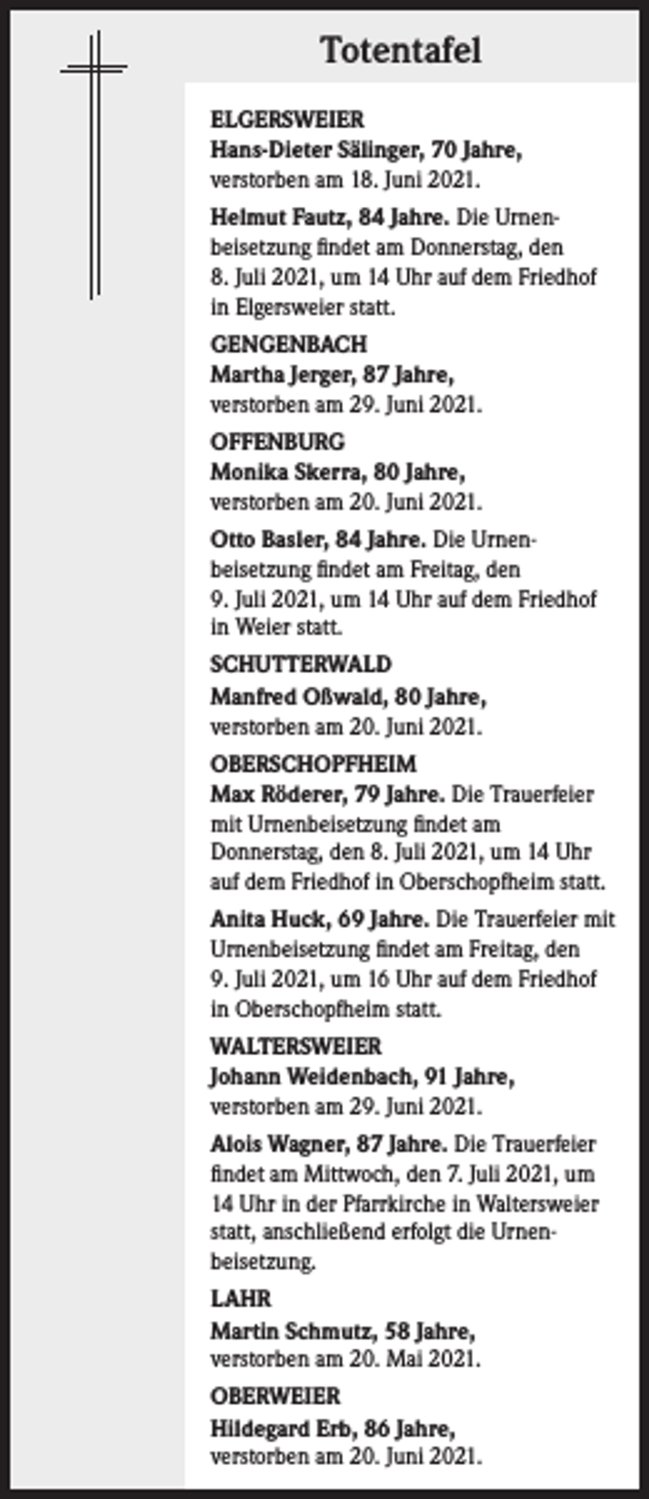 <p>Totentafel<br />ELGERSWEIER<br />Hans-Dieter Sälinger, 70 Jahre,<br />verstorben am 18. Juni 2021.<br />Helmut Fautz, 84 Jahre. Die Urnenbeisetzung findet am Donnerstag, den<br />8. Juli 2021, um 14 Uhr auf dem Friedhof<br />in Elgersweier statt.<br />GENGENBACH<br />Martha Jerger, 87 Jahre,<br />verstorben am 29. Juni 2021.<br />OFFENBURG<br />Monika Skerra, 80 Jahre,<br />verstorben am 20. Juni 2021.<br />Otto Basler, 84 Jahre. Die Urnenbeisetzung findet am Freitag, den<br />9. Juli 2021, um 14 Uhr auf dem Friedhof<br />in Weier statt.<br />SCHUTTERWALD<br />Manfred Oßwald, 80 Jahre,<br />verstorben am 20. Juni 2021.<br />OBERSCHOPFHEIM<br />Max Röderer, 79 Jahre. Die Trauerfeier<br />mit Urnenbeisetzung findet am<br />Donnerstag, den 8. Juli 2021, um 14 Uhr<br />auf dem Friedhof in Oberschopfheim statt.<br />Anita Huck, 69 Jahre. Die Trauerfeier mit<br />Urnenbeisetzung findet am Freitag, den<br />9. Juli 2021, um 16 Uhr auf dem Friedhof<br />in Oberschopfheim statt.<br />WALTERSWEIER<br />Johann Weidenbach, 91 Jahre,<br />verstorben am 29. Juni 2021.<br />Alois Wagner, 87 Jahre. Die Trauerfeier<br />findet am Mittwoch, den 7. Juli 2021, um<br />14 Uhr in der Pfarrkirche in Waltersweier<br />statt, anschließend erfolgt die Urnenbeisetzung.<br />LAHR<br />Martin Schmutz, 58 Jahre,<br />verstorben am 20. Mai 2021.<br />OBERWEIER<br />Hildegard Erb, 86 Jahre,<br />verstorben am 20. Juni 2021.</p>