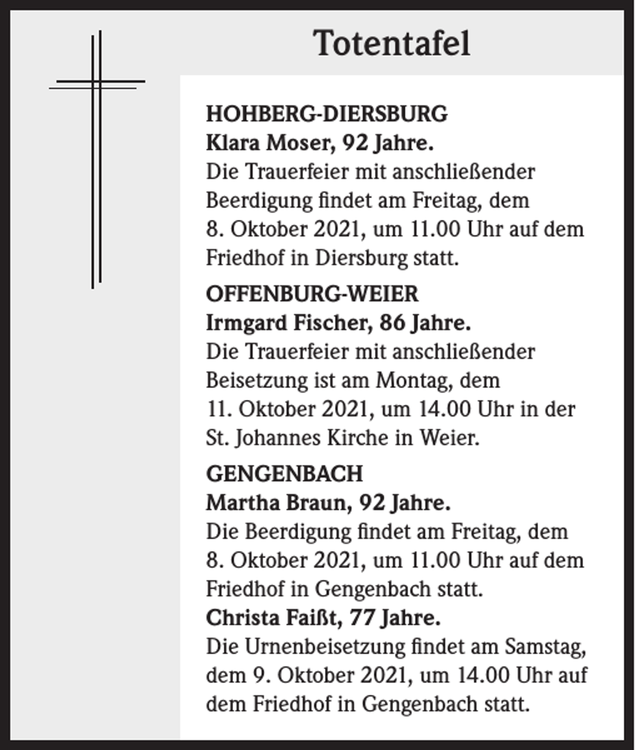<p>Totentafel<br />HOHBERG-DIERSBURG<br />Klara Moser, 92 Jahre.<br />Die Trauerfeier mit anschließender<br />Beerdigung findet am Freitag, dem<br />8. Oktober 2021, um 11.00 Uhr auf dem<br />Friedhof in Diersburg statt.<br />OFFENBURG-WEIER<br />Irmgard Fischer, 86 Jahre.<br />Die Trauerfeier mit anschließender<br />Beisetzung ist am Montag, dem<br />11. Oktober 2021, um 14.00 Uhr in der<br />St. Johannes Kirche in Weier.<br />GENGENBACH<br />Martha Braun, 92 Jahre.<br />Die Beerdigung findet am Freitag, dem<br />8. Oktober 2021, um 11.00 Uhr auf dem<br />Friedhof in Gengenbach statt.<br />Christa Faißt, 77 Jahre.<br />Die Urnenbeisetzung findet am Samstag,<br />dem 9. Oktober 2021, um 14.00 Uhr auf<br />dem Friedhof in Gengenbach statt.</p>