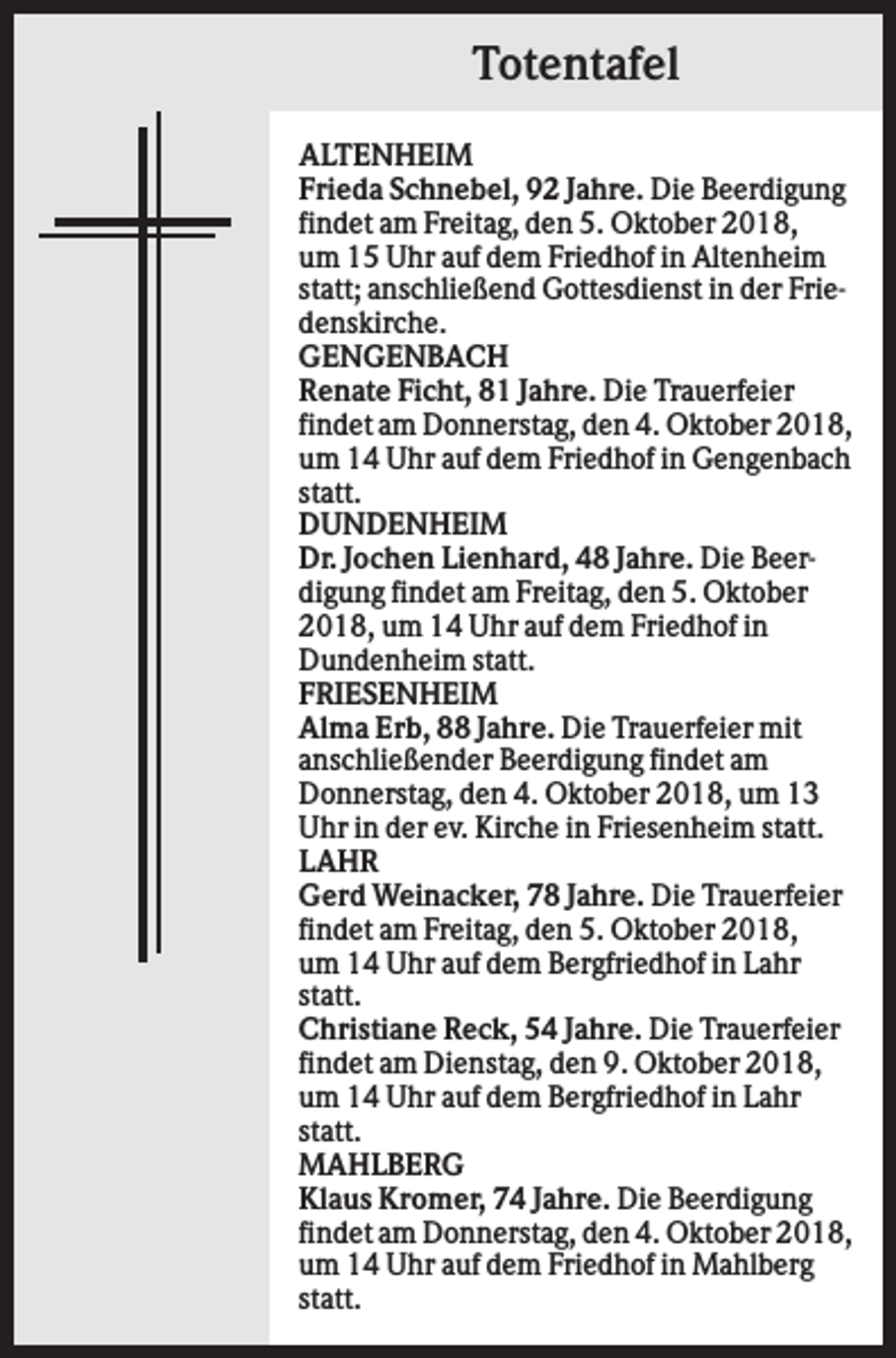 <p>Totentafel<br />ALTENHEIM<br />Frieda Schnebel, 92 Jahre. Die Beerdigung<br />findet am Freitag, den 5. Oktober 2018,<br />um 15 Uhr auf dem Friedhof in Altenheim<br />statt; anschließend Gottesdienst in der Friedenskirche.<br />GENGENBACH<br />Renate Ficht, 81 Jahre. Die Trauerfeier<br />findet am Donnerstag, den 4. Oktober 2018,<br />um 14 Uhr auf dem Friedhof in Gengenbach<br />statt.<br />DUNDENHEIM<br />Dr. Jochen Lienhard, 48 Jahre. Die Beerdigung findet am Freitag, den 5. Oktober<br />2018, um 14 Uhr auf dem Friedhof in<br />Dundenheim statt.<br />FRIESENHEIM<br />Alma Erb, 88 Jahre. Die Trauerfeier mit<br />anschließender Beerdigung findet am<br />Donnerstag, den 4. Oktober 2018, um 13<br />Uhr in der ev. Kirche in Friesenheim statt.<br />LAHR<br />Gerd Weinacker, 78 Jahre. Die Trauerfeier<br />findet am Freitag, den 5. Oktober 2018,<br />um 14 Uhr auf dem Bergfriedhof in Lahr<br />statt.<br />Christiane Reck, 54 Jahre. Die Trauerfeier<br />findet am Dienstag, den 9. Oktober 2018,<br />um 14 Uhr auf dem Bergfriedhof in Lahr<br />statt.<br />MAHLBERG<br />Klaus Kromer, 74 Jahre. Die Beerdigung<br />findet am Donnerstag, den 4. Oktober 2018,<br />um 14 Uhr auf dem Friedhof in Mahlberg<br />statt.</p>