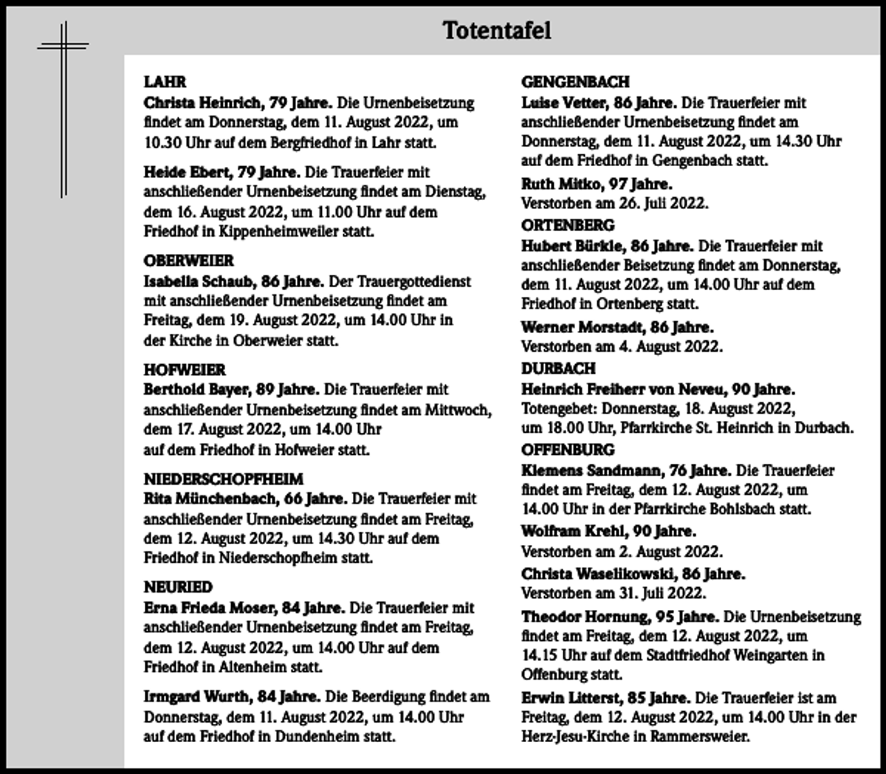<p>Totentafel</p><p>Totentafel</p><p>LAHR<br />Christa Heinrich, 79 Jahre. Die Urnenbeisetzung<br />findet am Donnerstag, dem 11. August 2022, um<br />10.30 Uhr auf dem Bergfriedhof in Lahr statt.<br />Heide Ebert, 79 Jahre. Die Trauerfeier mit<br />anschließender Urnenbeisetzung findet am Dienstag,<br />dem 16. August 2022, um 11.00 Uhr auf dem<br />Friedhof in Kippenheimweiler statt.<br />OBERWEIER<br />Isabella Schaub, 86 Jahre. Der Trauergottedienst<br />mit anschließender Urnenbeisetzung findet am<br />Freitag, dem 19. August 2022, um 14.00 Uhr in<br />der Kirche in Oberweier statt.<br />HOFWEIER<br />Berthold Bayer, 89 Jahre. Die Trauerfeier mit<br />anschließender Urnenbeisetzung findet am Mittwoch,<br />dem 17. August 2022, um 14.00 Uhr<br />auf dem Friedhof in Hofweier statt.<br />NIEDERSCHOPFHEIM<br />Rita Münchenbach, 66 Jahre. Die Trauerfeier mit<br />anschließender Urnenbeisetzung findet am Freitag,<br />dem 12. August 2022, um 14.30 Uhr auf dem<br />Friedhof in Niederschopfheim statt.<br />NEURIED<br />Erna Frieda Moser, 84 Jahre. Die Trauerfeier mit<br />anschließender Urnenbeisetzung findet am Freitag,<br />dem 12. August 2022, um 14.00 Uhr auf dem<br />Friedhof in Altenheim statt.<br />Irmgard Wurth, 84 Jahre. Die Beerdigung findet am<br />Donnerstag, dem 11. August 2022, um 14.00 Uhr<br />auf dem Friedhof in Dundenheim statt.</p><p>GENGENBACH<br />Luise Vetter, 86 Jahre. Die Trauerfeier mit<br />anschließender Urnenbeisetzung findet am<br />Donnerstag, dem 11. August 2022, um 14.30 Uhr<br />auf dem Friedhof in Gengenbach statt.<br />Ruth Mitko, 97 Jahre.<br />Verstorben am 26. Juli 2022.<br />ORTENBERG<br />Hubert Bürkle, 86 Jahre. Die Trauerfeier mit<br />anschließender Beisetzung findet am Donnerstag,<br />dem 11. August 2022, um 14.00 Uhr auf dem<br />Friedhof in Ortenberg statt.<br />Werner Morstadt, 86 Jahre.<br />Verstorben am 4. August 2022.<br />DURBACH<br />Heinrich Freiherr von Neveu, 90 Jahre.<br />Totengebet: Donnerstag, 18. August 2022,<br />um 18.00 Uhr, Pfarrkirche St. Heinrich in Durbach.<br />OFFENBURG<br />Klemens Sandmann, 76 Jahre. Die Trauerfeier<br />findet am Freitag, dem 12. August 2022, um<br />14.00 Uhr in der Pfarrkirche Bohlsbach statt.<br />Wolfram Krehl, 90 Jahre.<br />Verstorben am 2. August 2022.<br />Christa Waselikowski, 86 Jahre.<br />Verstorben am 31. Juli 2022.<br />Theodor Hornung, 95 Jahre. Die Urnenbeisetzung<br />findet am Freitag, dem 12. August 2022, um<br />14.15 Uhr auf dem Stadtfriedhof Weingarten in<br />Offenburg statt.<br />Erwin Litterst, 85 Jahre. Die Trauerfeier ist am<br />Freitag, dem 12. August 2022, um 14.00 Uhr in der<br />Herz-Jesu-Kirche in Rammersweier.</p>