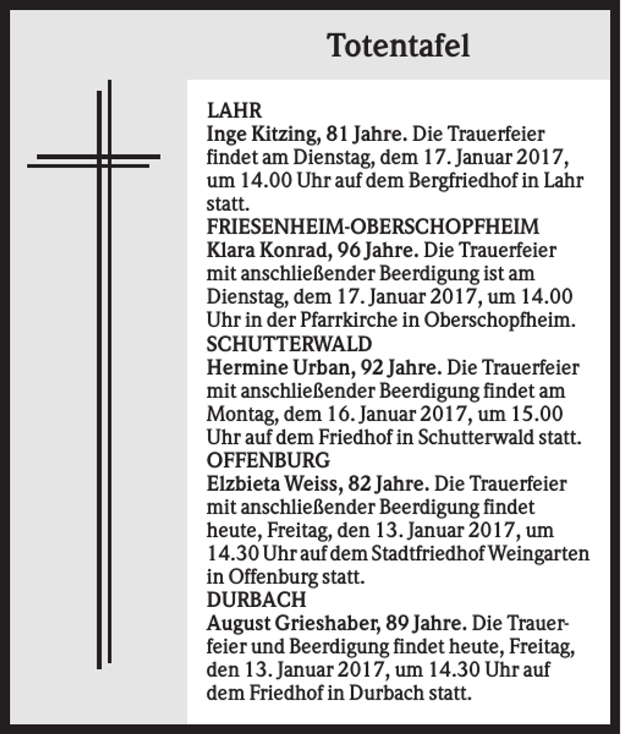 <p>Totentafel<br />LAHR<br />Inge Kitzing, 81 Jahre. Die Trauerfeier<br />findet am Dienstag, dem 17. Januar 2017,<br />um 14.00 Uhr auf dem Bergfriedhof in Lahr<br />statt.<br />FRIESENHEIM-OBERSCHOPFHEIM<br />Klara Konrad, 96 Jahre. Die Trauerfeier<br />mit anschließender Beerdigung ist am<br />Dienstag, dem 17. Januar 2017, um 14.00<br />Uhr in der Pfarrkirche in Oberschopfheim.<br />SCHUTTERWALD<br />Hermine Urban, 92 Jahre. Die Trauerfeier<br />mit anschließender Beerdigung findet am<br />Montag, dem 16. Januar 2017, um 15.00<br />Uhr auf dem Friedhof in Schutterwald statt.<br />OFFENBURG<br />Elzbieta Weiss, 82 Jahre. Die Trauerfeier<br />mit anschließender Beerdigung findet<br />heute, Freitag, den 13. Januar 2017, um<br />14.30 Uhr auf dem Stadtfriedhof Weingarten<br />in Offenburg statt.<br />DURBACH<br />August Grieshaber, 89 Jahre. Die Trauerfeier und Beerdigung findet heute, Freitag,<br />den 13. Januar 2017, um 14.30 Uhr auf<br />dem Friedhof in Durbach statt.</p>