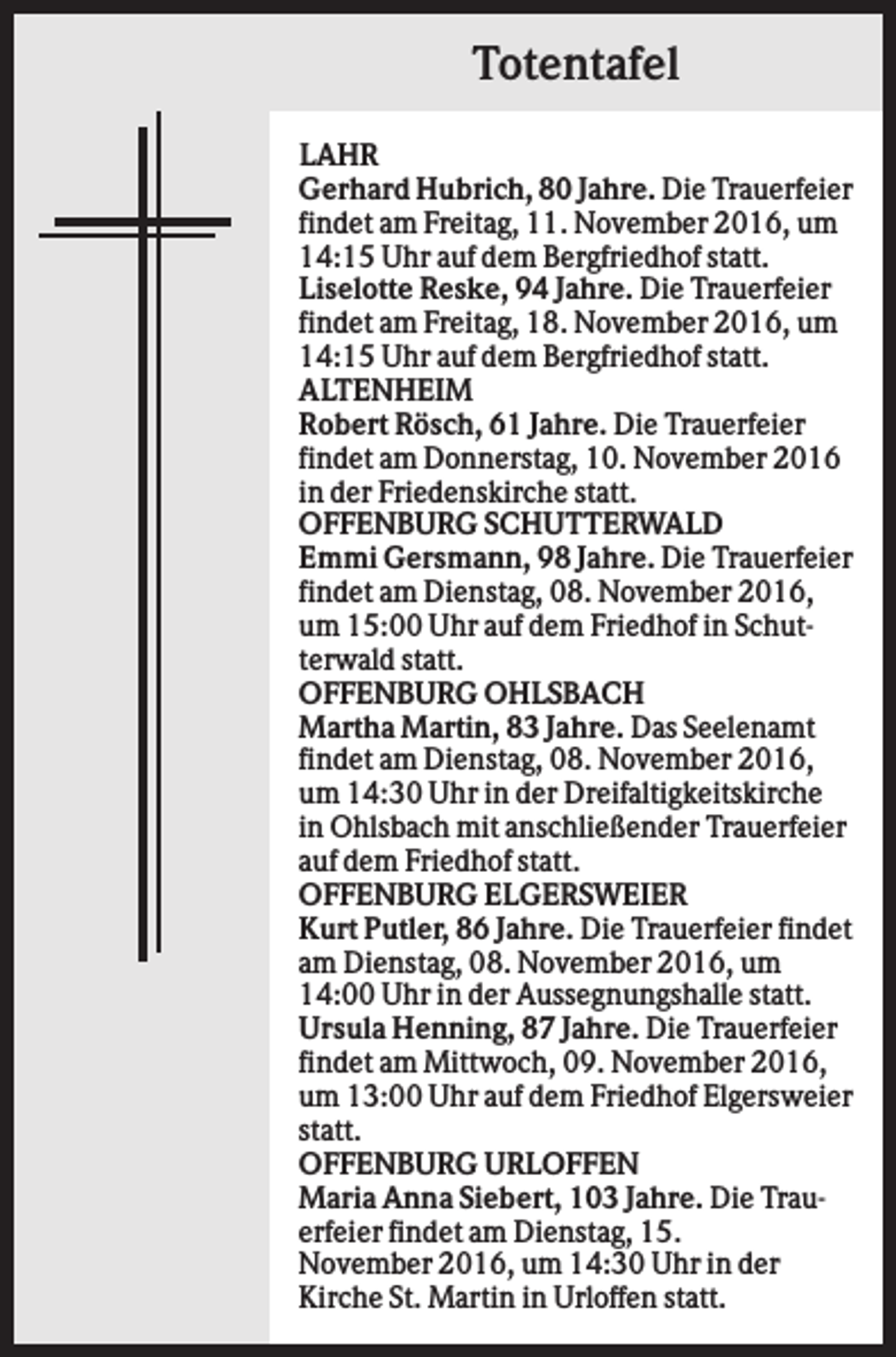 <p>Totentafel<br />LAHR<br />Gerhard Hubrich, 80 Jahre. Die Trauerfeier<br />findet am Freitag, 11. November 2016, um<br />14:15 Uhr auf dem Bergfriedhof statt.<br />Liselotte Reske, 94 Jahre. Die Trauerfeier<br />findet am Freitag, 18. November 2016, um<br />14:15 Uhr auf dem Bergfriedhof statt.<br />ALTENHEIM<br />Robert Rösch, 61 Jahre. Die Trauerfeier<br />findet am Donnerstag, 10. November 2016<br />in der Friedenskirche statt.<br />OFFENBURG SCHUTTERWALD<br />Emmi Gersmann, 98 Jahre. Die Trauerfeier<br />findet am Dienstag, 08. November 2016,<br />um 15:00 Uhr auf dem Friedhof in Schutterwald statt.<br />OFFENBURG OHLSBACH<br />Martha Martin, 83 Jahre. Das Seelenamt<br />findet am Dienstag, 08. November 2016,<br />um 14:30 Uhr in der Dreifaltigkeitskirche<br />in Ohlsbach mit anschließender Trauerfeier<br />auf dem Friedhof statt.<br />OFFENBURG ELGERSWEIER<br />Kurt Putler, 86 Jahre. Die Trauerfeier findet<br />am Dienstag, 08. November 2016, um<br />14:00 Uhr in der Aussegnungshalle statt.<br />Ursula Henning, 87 Jahre. Die Trauerfeier<br />findet am Mittwoch, 09. November 2016,<br />um 13:00 Uhr auf dem Friedhof Elgersweier<br />statt.<br />OFFENBURG URLOFFEN<br />Maria Anna Siebert, 103 Jahre. Die Trauerfeier findet am Dienstag, 15.<br />November 2016, um 14:30 Uhr in der<br />Kirche St. Martin in Urloffen statt.</p>