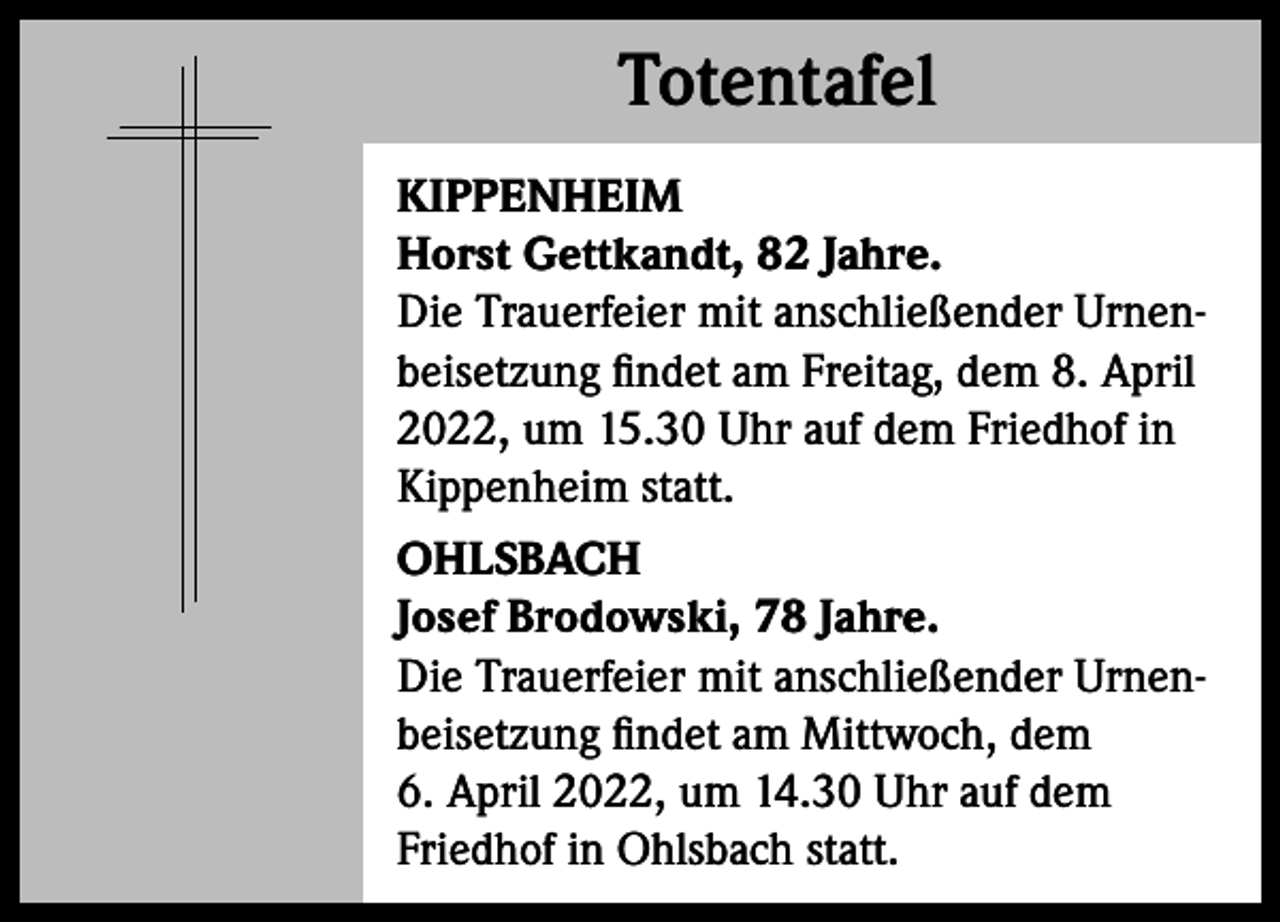 <p>Totentafel<br />Totentafel<br />KIPPENHEIM<br />Horst Gettkandt, 82 Jahre.<br />Die Trauerfeier mit anschließender Urnenbeisetzung findet am Freitag, dem 8. April<br />2022, um 15.30 Uhr auf dem Friedhof in<br />Kippenheim statt.<br />OHLSBACH<br />Josef Brodowski, 78 Jahre.<br />Die Trauerfeier mit anschließender Urnenbeisetzung findet am Mittwoch, dem<br />6. April 2022, um 14.30 Uhr auf dem<br />Friedhof in Ohlsbach statt.</p>