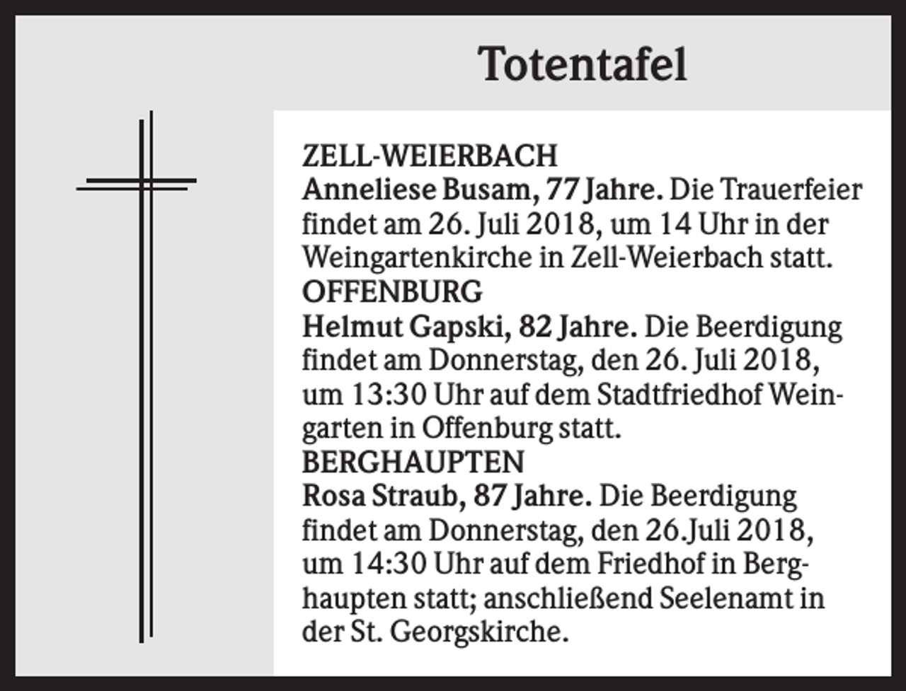 <p>Totentafel<br />ZELL-WEIERBACH<br />Anneliese Busam, 77 Jahre. Die Trauerfeier<br />findet am 26. Juli 2018, um 14 Uhr in der<br />Weingartenkirche in Zell-Weierbach statt.<br />OFFENBURG<br />Helmut Gapski, 82 Jahre. Die Beerdigung<br />findet am Donnerstag, den 26. Juli 2018,<br />um 13:30 Uhr auf dem Stadtfriedhof Weingarten in Offenburg statt.<br />BERGHAUPTEN<br />Rosa Straub, 87 Jahre. Die Beerdigung<br />findet am Donnerstag, den 26.Juli 2018,<br />um 14:30 Uhr auf dem Friedhof in Berghaupten statt; anschließend Seelenamt in<br />der St. Georgskirche.</p>