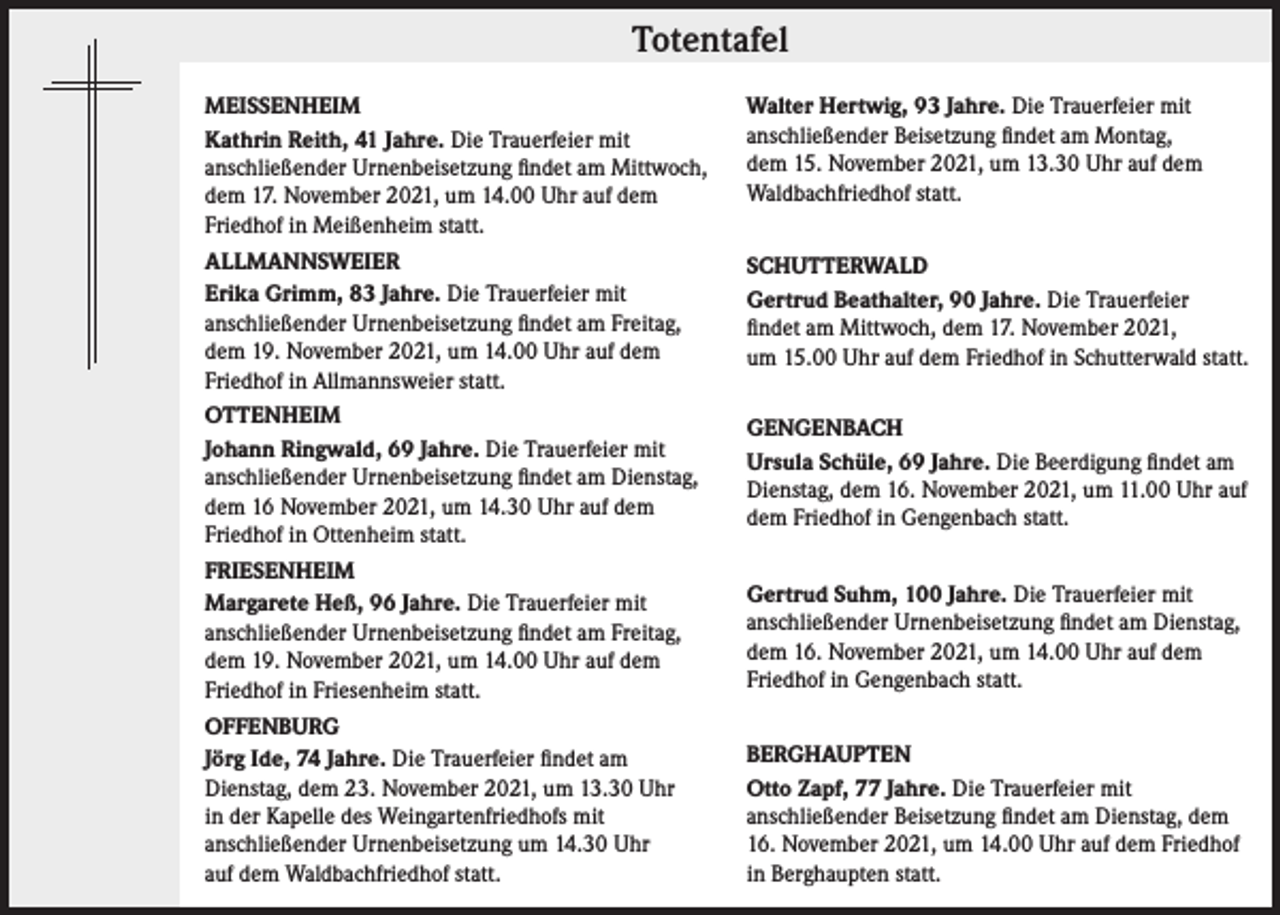 <p>Totentafel</p><p>Totentafel</p><p>MEISSENHEIM<br />Kathrin Reith, 41 Jahre. Die Trauerfeier mit<br />anschließender Urnenbeisetzung findet am Mittwoch,<br />dem 17. November 2021, um 14.00 Uhr auf dem<br />Friedhof in Meißenheim statt.</p><p>Walter Hertwig, 93 Jahre. Die Trauerfeier mit<br />anschließender Beisetzung findet am Montag,<br />dem 15. November 2021, um 13.30 Uhr auf dem<br />Waldbachfriedhof statt.</p><p>ALLMANNSWEIER<br />Erika Grimm, 83 Jahre. Die Trauerfeier mit<br />anschließender Urnenbeisetzung findet am Freitag,<br />dem 19. November 2021, um 14.00 Uhr auf dem<br />Friedhof in Allmannsweier statt.</p><p>SCHUTTERWALD<br />Gertrud Beathalter, 90 Jahre. Die Trauerfeier<br />findet am Mittwoch, dem 17. November 2021,<br />um 15.00 Uhr auf dem Friedhof in Schutterwald statt.</p><p>OTTENHEIM<br />Johann Ringwald, 69 Jahre. Die Trauerfeier mit<br />anschließender Urnenbeisetzung findet am Dienstag,<br />dem 16 November 2021, um 14.30 Uhr auf dem<br />Friedhof in Ottenheim statt.</p><p>GENGENBACH<br />Ursula Schüle, 69 Jahre. Die Beerdigung findet am<br />Dienstag, dem 16. November 2021, um 11.00 Uhr auf<br />dem Friedhof in Gengenbach statt.</p><p>FRIESENHEIM<br />Margarete Heß, 96 Jahre. Die Trauerfeier mit<br />anschließender Urnenbeisetzung findet am Freitag,<br />dem 19. November 2021, um 14.00 Uhr auf dem<br />Friedhof in Friesenheim statt.</p><p>Gertrud Suhm, 100 Jahre. Die Trauerfeier mit<br />anschließender Urnenbeisetzung findet am Dienstag,<br />dem 16. November 2021, um 14.00 Uhr auf dem<br />Friedhof in Gengenbach statt.</p><p>OFFENBURG<br />Jörg Ide, 74 Jahre. Die Trauerfeier findet am<br />Dienstag, dem 23. November 2021, um 13.30 Uhr<br />in der Kapelle des Weingartenfriedhofs mit<br />anschließender Urnenbeisetzung um 14.30 Uhr<br />auf dem Waldbachfriedhof statt.</p><p>BERGHAUPTEN<br />Otto Zapf, 77 Jahre. Die Trauerfeier mit<br />anschließender Beisetzung findet am Dienstag, dem<br />16. November 2021, um 14.00 Uhr auf dem Friedhof<br />in Berghaupten statt.</p>