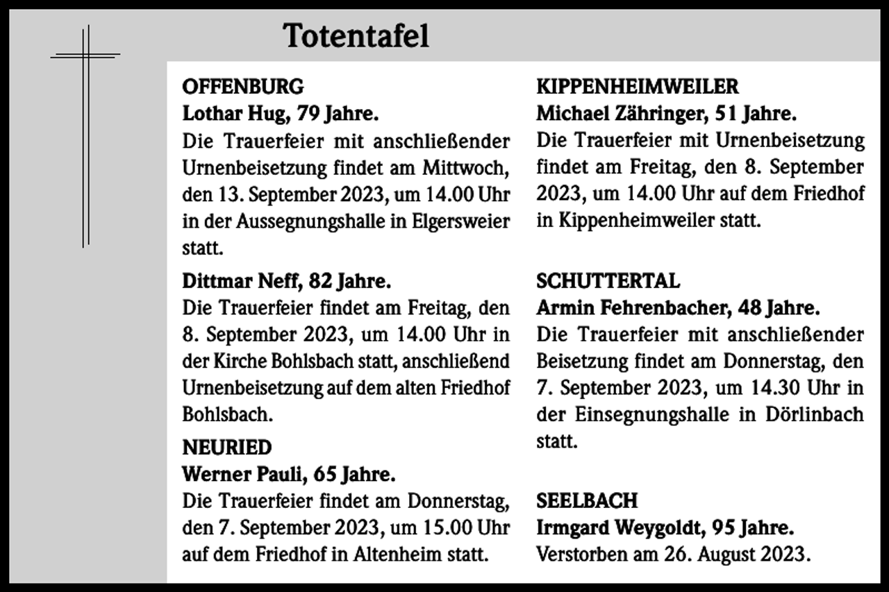 <p>Totentafel<br />Totentafel<br />OFFENBURG<br />Lothar Hug, 79 Jahre.<br />Die Trauerfeier mit anschließender<br />Urnenbeisetzung findet am Mittwoch,<br />den 13. September 2023, um 14.00 Uhr<br />in der Aussegnungshalle in Elgersweier<br />statt.<br />Dittmar Neff, 82 Jahre.<br />Die Trauerfeier findet am Freitag, den<br />8. September 2023, um 14.00 Uhr in<br />der Kirche Bohlsbach statt, anschließend<br />Urnenbeisetzung auf dem alten Friedhof<br />Bohlsbach.<br />NEURIED<br />Werner Pauli, 65 Jahre.<br />Die Trauerfeier findet am Donnerstag,<br />den 7. September 2023, um 15.00 Uhr<br />auf dem Friedhof in Altenheim statt.</p><p>KIPPENHEIMWEILER<br />Michael Zähringer, 51 Jahre.<br />Die Trauerfeier mit Urnenbeisetzung<br />findet am Freitag, den 8. September<br />2023, um 14.00 Uhr auf dem Friedhof<br />in Kippenheimweiler statt.<br />SCHUTTERTAL<br />Armin Fehrenbacher, 48 Jahre.<br />Die Trauerfeier mit anschließender<br />Beisetzung findet am Donnerstag, den<br />7. September 2023, um 14.30 Uhr in<br />der Einsegnungshalle in Dörlinbach<br />statt.<br />SEELBACH<br />Irmgard Weygoldt, 95 Jahre.<br />Verstorben am 26. August 2023.</p>