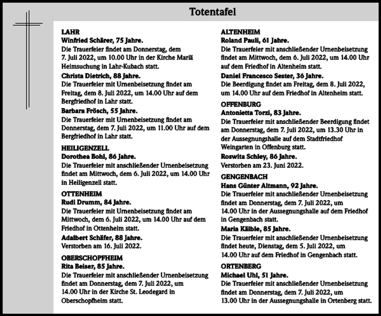 <p>Totentafel<br />LAHR<br />Winfried Schärer, 75 Jahre.<br />Die Trauerfeier findet am Donnerstag, dem<br />7. Juli 2022, um 10.00 Uhr in der Kirche Mariä<br />Heimsuchung in Lahr-Kubach statt.<br />Christa Dietrich, 88 Jahre.<br />Die Trauerfeier mit Urnenbeisetzung findet am<br />Freitag, dem 8. Juli 2022, um 14.00 Uhr auf dem<br />Bergfriedhof in Lahr statt.<br />Barbara Frösch, 55 Jahre.<br />Die Trauerfeier mit Urnenbeisetzung findet am<br />Donnerstag, dem 7. Juli 2022, um 11.00 Uhr auf dem<br />Bergfriedhof in Lahr statt.<br />HEILIGENZELL<br />Dorothea Bohl, 86 Jahre.<br />Die Trauerfeier mit anschließender Urnenbeisetzung<br />findet am Mittwoch, dem 6. Juli 2022, um 14.00 Uhr<br />in Heiligenzell statt.<br />OTTENHEIM<br />Rudi Drumm, 84 Jahre.<br />Die Trauerfeier mit Urnenbeisetzung findet am<br />Mittwoch, dem 6. Juli 2022, um 14.00 Uhr auf dem<br />Friedhof in Ottenheim statt.<br />Adalbert Schäfer, 88 Jahre.<br />Verstorben am 16. Juli 2022.<br />OBERSCHOPFHEIM<br />Rita Beiser, 85 Jahre.<br />Die Trauerfeier mit anschließender Urnenbeisetzung<br />findet am Donnerstag, dem 7. Juli 2022, um<br />14.00 Uhr in der Kirche St. Leodegard in<br />Oberschopfheim statt.</p><p>ALTENHEIM<br />Roland Pauli, 61 Jahre.<br />Die Trauerfeier mit anschließender Urnenbeisetzung<br />findet am Mittwoch, dem 6. Juli 2022, um 14.00 Uhr<br />auf dem Friedhof in Altenheim statt.<br />Daniel Francesco Sester, 36 Jahre.<br />Die Beerdigung findet am Freitag, dem 8. Juli 2022,<br />um 14.00 Uhr auf dem Friedhof in Altenheim statt.<br />OFFENBURG<br />Antonietta Torzi, 83 Jahre.<br />Die Trauerfeier mit anschließender Beerdigung findet<br />am Donnerstag, dem 7. Juli 2022, um 13.30 Uhr in<br />der Aussegnungshalle auf dem Stadtfriedhof<br />Weingarten in Offenburg statt.<br />Roswita Schley, 86 Jahre.<br />Verstorben am 23. Juni 2022.<br />GENGENBACH<br />Hans Günter Altmann, 92 Jahre.<br />Die Trauerfeier mit anschließender Urnenbeisetzung<br />findet am Donnerstag, dem 7. Juli 2022, um<br />14.00 Uhr in der Aussegnungshalle auf dem Friedhof<br />in Gengenbach statt.<br />Maria Kälble, 85 Jahre.<br />Die Trauerfeier mit anschließender Urnenbeisetzung<br />findet heute, Dienstag, dem 5. Juli 2022, um<br />14.00 Uhr auf dem Friedhof in Gengenbach statt.<br />ORTENBERG<br />Michael Uhl, 51 Jahre.<br />Die Trauerfeier mit anschließender Urnenbeisetzung<br />findet am Donnerstag, dem 7. Juli 2022, um<br />13.00 Uhr in der Aussegnungshalle in Ortenberg statt.</p>