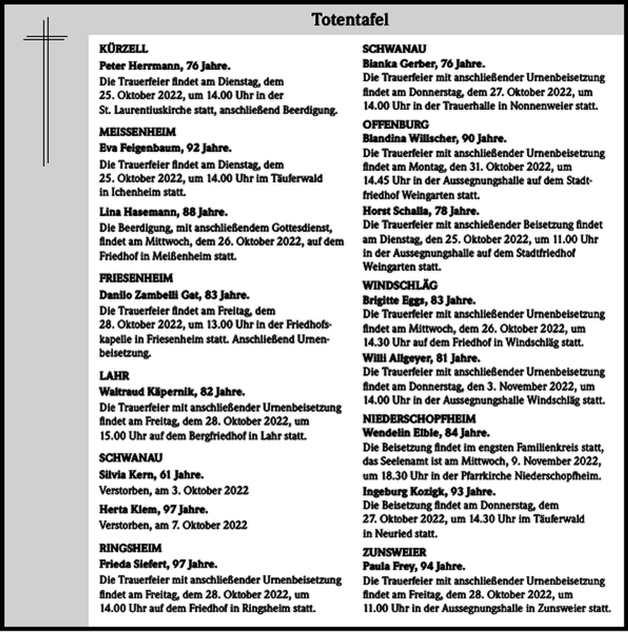 <p>Totentafel<br />KÜRZELL<br />Peter Herrmann, 76 Jahre.<br />Die Trauerfeier findet am Dienstag, dem<br />25. Oktober 2022, um 14.00 Uhr in der<br />St. Laurentiuskirche statt, anschließend Beerdigung.<br />MEISSENHEIM<br />Eva Feigenbaum, 92 Jahre.<br />Die Trauerfeier findet am Dienstag, dem<br />25. Oktober 2022, um 14.00 Uhr im Täuferwald<br />in Ichenheim statt.<br />Lina Hasemann, 88 Jahre.<br />Die Beerdigung, mit anschließendem Gottesdienst,<br />findet am Mittwoch, dem 26. Oktober 2022, auf dem<br />Friedhof in Meißenheim statt.<br />FRIESENHEIM<br />Danilo Zambelli Gat, 83 Jahre.<br />Die Trauerfeier findet am Freitag, dem<br />28. Oktober 2022, um 13.00 Uhr in der Friedhofskapelle in Friesenheim statt. Anschließend Urnenbeisetzung.<br />LAHR<br />Waltraud Käpernik, 82 Jahre.<br />Die Trauerfeier mit anschließender Urnenbeisetzung<br />findet am Freitag, dem 28. Oktober 2022, um<br />15.00 Uhr auf dem Bergfriedhof in Lahr statt.<br />SCHWANAU<br />Silvia Kern, 61 Jahre.<br />Verstorben, am 3. Oktober 2022<br />Herta Klem, 97 Jahre.<br />Verstorben, am 7. Oktober 2022<br />RINGSHEIM<br />Frieda Siefert, 97 Jahre.<br />Die Trauerfeier mit anschließender Urnenbeisetzung<br />findet am Freitag, dem 28. Oktober 2022, um<br />14.00 Uhr auf dem Friedhof in Ringsheim statt.</p><p>SCHWANAU<br />Bianka Gerber, 76 Jahre.<br />Die Trauerfeier mit anschließender Urnenbeisetzung<br />findet am Donnerstag, dem 27. Oktober 2022, um<br />14.00 Uhr in der Trauerhalle in Nonnenweier statt.<br />OFFENBURG<br />Blandina Willscher, 90 Jahre.<br />Die Trauerfeier mit anschließender Urnenbeisetzung<br />findet am Montag, den 31. Oktober 2022, um<br />14.45 Uhr in der Aussegnungshalle auf dem Stadtfriedhof Weingarten statt.<br />Horst Schalla, 78 Jahre.<br />Die Trauerfeier mit anschießender Beisetzung findet<br />am Dienstag, den 25. Oktober 2022, um 11.00 Uhr<br />in der Aussegnungshalle auf dem Stadtfriedhof<br />Weingarten statt.<br />WINDSCHLÄG<br />Brigitte Eggs, 83 Jahre.<br />Die Trauerfeier mit anschließender Urnenbeisetzung<br />findet am Mittwoch, dem 26. Oktober 2022, um<br />14.30 Uhr auf dem Friedhof in Windschläg statt.<br />Willi Allgeyer, 81 Jahre.<br />Die Trauerfeier mit anschließender Urnenbeisetzung<br />findet am Donnerstag, den 3. November 2022, um<br />14.00 Uhr in der Aussegnungshalle Windschläg statt.<br />NIEDERSCHOPFHEIM<br />Wendelin Elble, 84 Jahre.<br />Die Beisetzung findet im engsten Familienkreis statt,<br />das Seelenamt ist am Mittwoch, 9. November 2022,<br />um 18.30 Uhr in der Pfarrkirche Niederschopfheim.<br />Ingeburg Kozigk, 93 Jahre.<br />Die Beisetzung findet am Donnerstag, dem<br />27. Oktober 2022, um 14.30 Uhr im Täuferwald<br />in Neuried statt.<br />ZUNSWEIER<br />Paula Frey, 94 Jahre.<br />Die Trauerfeier mit anschließender Urnenbeisetzung<br />findet am Freitag, dem 28. Oktober 2022, um<br />11.00 Uhr in der Aussegnungshalle in Zunsweier statt.</p>