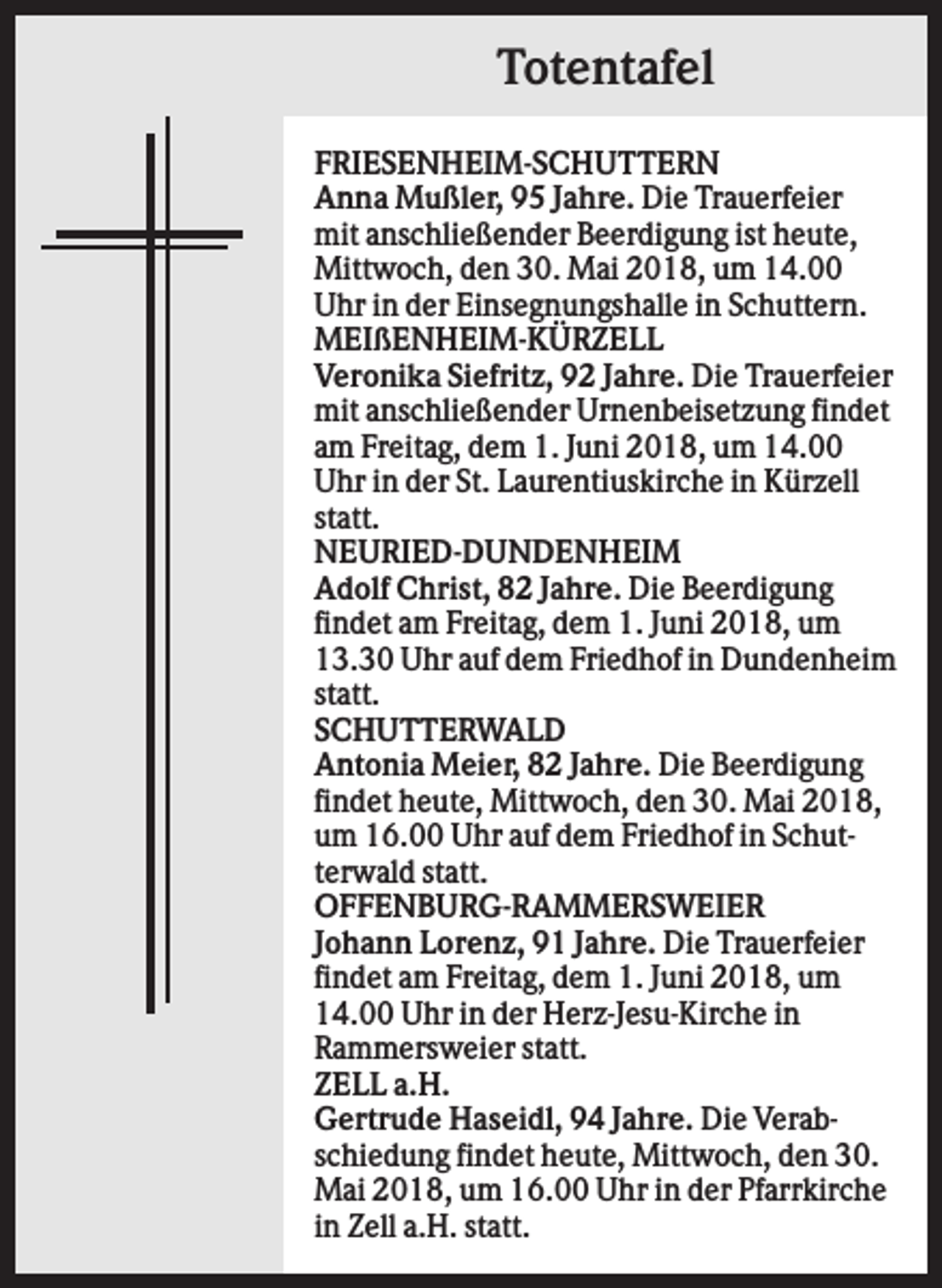 <p>Totentafel<br />FRIESENHEIM-SCHUTTERN<br />Anna Mußler, 95 Jahre. Die Trauerfeier<br />mit anschließender Beerdigung ist heute,<br />Mittwoch, den 30. Mai 2018, um 14.00<br />Uhr in der Einsegnungshalle in Schuttern.<br />MEIßENHEIM-KÜRZELL<br />Veronika Siefritz, 92 Jahre. Die Trauerfeier<br />mit anschließender Urnenbeisetzung findet<br />am Freitag, dem 1. Juni 2018, um 14.00<br />Uhr in der St. Laurentiuskirche in Kürzell<br />statt.<br />NEURIED-DUNDENHEIM<br />Adolf Christ, 82 Jahre. Die Beerdigung<br />findet am Freitag, dem 1. Juni 2018, um<br />13.30 Uhr auf dem Friedhof in Dundenheim<br />statt.<br />SCHUTTERWALD<br />Antonia Meier, 82 Jahre. Die Beerdigung<br />findet heute, Mittwoch, den 30. Mai 2018,<br />um 16.00 Uhr auf dem Friedhof in Schutterwald statt.<br />OFFENBURG-RAMMERSWEIER<br />Johann Lorenz, 91 Jahre. Die Trauerfeier<br />findet am Freitag, dem 1. Juni 2018, um<br />14.00 Uhr in der Herz-Jesu-Kirche in<br />Rammersweier statt.<br />ZELL a.H.<br />Gertrude Haseidl, 94 Jahre. Die Verabschiedung findet heute, Mittwoch, den 30.<br />Mai 2018, um 16.00 Uhr in der Pfarrkirche<br />in Zell a.H. statt.</p>