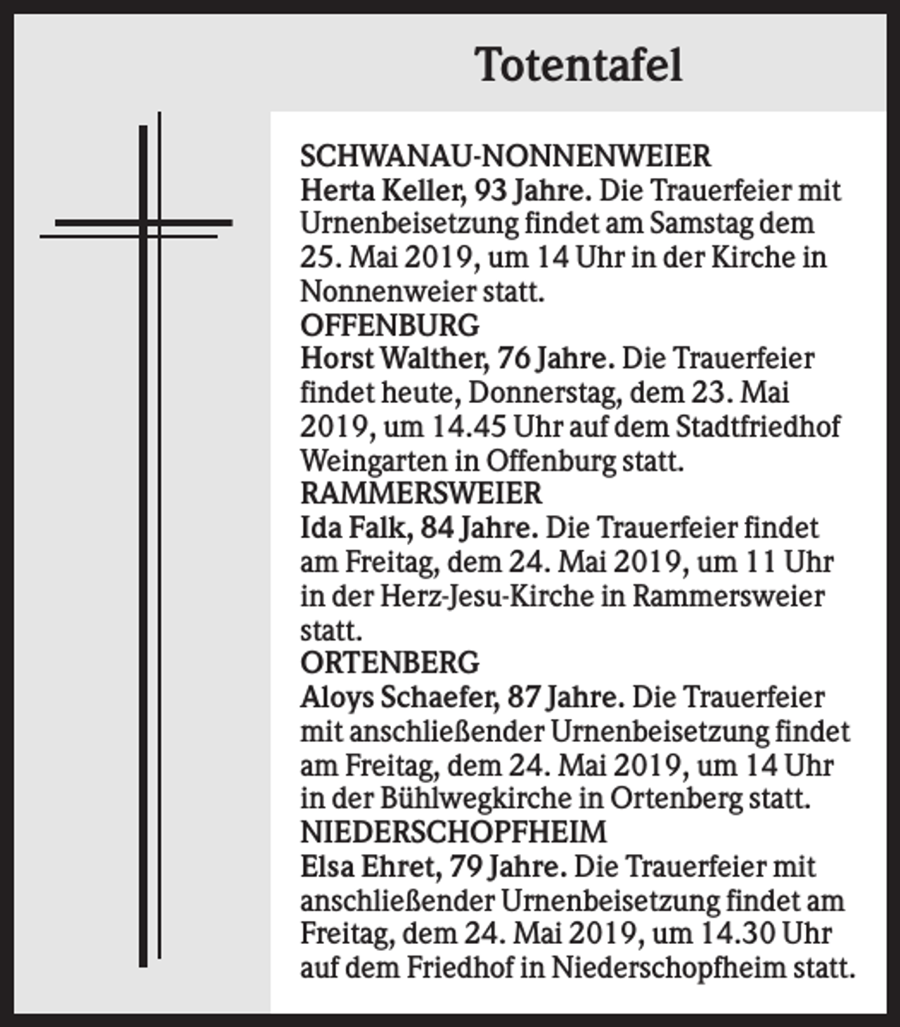 <p>Totentafel<br />SCHWANAU-NONNENWEIER<br />Herta Keller, 93 Jahre. Die Trauerfeier mit<br />Urnenbeisetzung findet am Samstag dem<br />25. Mai 2019, um 14 Uhr in der Kirche in<br />Nonnenweier statt.<br />OFFENBURG<br />Horst Walther, 76 Jahre. Die Trauerfeier<br />findet heute, Donnerstag, dem 23. Mai<br />2019, um 14.45 Uhr auf dem Stadtfriedhof<br />Weingarten in Offenburg statt.<br />RAMMERSWEIER<br />Ida Falk, 84 Jahre. Die Trauerfeier findet<br />am Freitag, dem 24. Mai 2019, um 11 Uhr<br />in der Herz-Jesu-Kirche in Rammersweier<br />statt.<br />ORTENBERG<br />Aloys Schaefer, 87 Jahre. Die Trauerfeier<br />mit anschließender Urnenbeisetzung findet<br />am Freitag, dem 24. Mai 2019, um 14 Uhr<br />in der Bühlwegkirche in Ortenberg statt.<br />NIEDERSCHOPFHEIM<br />Elsa Ehret, 79 Jahre. Die Trauerfeier mit<br />anschließender Urnenbeisetzung findet am<br />Freitag, dem 24. Mai 2019, um 14.30 Uhr<br />auf dem Friedhof in Niederschopfheim statt.</p>