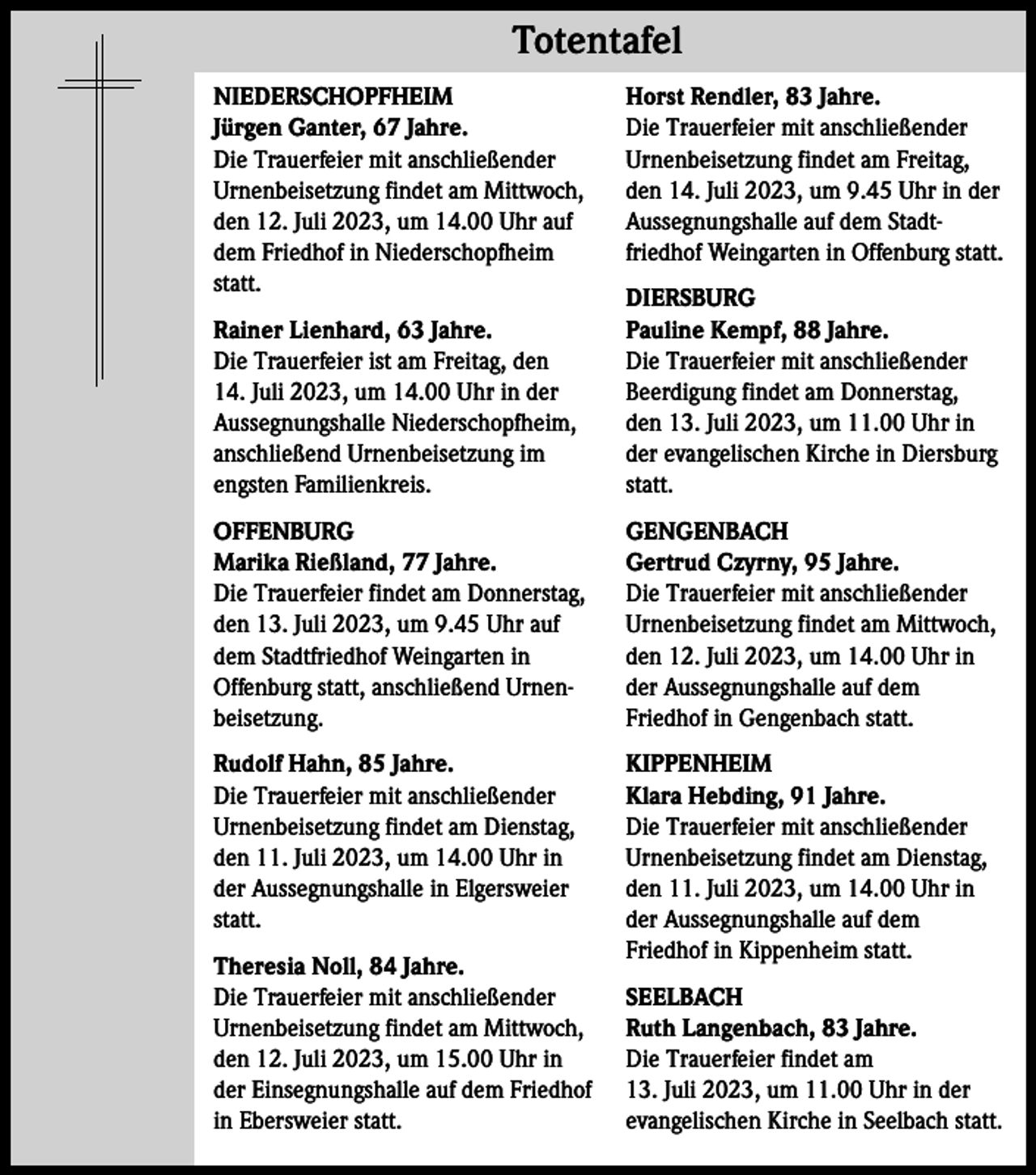<p>Totentafel Totentafel<br />NIEDERSCHOPFHEIM<br />Jürgen Ganter, 67 Jahre.<br />Die Trauerfeier mit anschließender<br />Urnenbeisetzung findet am Mittwoch,<br />den 12. Juli 2023, um 14.00 Uhr auf<br />dem Friedhof in Niederschopfheim<br />statt.</p><p>Horst Rendler, 83 Jahre.<br />Die Trauerfeier mit anschließender<br />Urnenbeisetzung findet am Freitag,<br />den 14. Juli 2023, um 9.45 Uhr in der<br />Aussegnungshalle auf dem Stadtfriedhof Weingarten in Offenburg statt.</p><p>Rainer Lienhard, 63 Jahre.<br />Die Trauerfeier ist am Freitag, den<br />14. Juli 2023, um 14.00 Uhr in der<br />Aussegnungshalle Niederschopfheim,<br />anschließend Urnenbeisetzung im<br />engsten Familienkreis.</p><p>DIERSBURG<br />Pauline Kempf, 88 Jahre.<br />Die Trauerfeier mit anschließender<br />Beerdigung findet am Donnerstag,<br />den 13. Juli 2023, um 11.00 Uhr in<br />der evangelischen Kirche in Diersburg<br />statt.</p><p>OFFENBURG<br />Marika Rießland, 77 Jahre.<br />Die Trauerfeier findet am Donnerstag,<br />den 13. Juli 2023, um 9.45 Uhr auf<br />dem Stadtfriedhof Weingarten in<br />Offenburg statt, anschließend Urnenbeisetzung.</p><p>GENGENBACH<br />Gertrud Czyrny, 95 Jahre.<br />Die Trauerfeier mit anschließender<br />Urnenbeisetzung findet am Mittwoch,<br />den 12. Juli 2023, um 14.00 Uhr in<br />der Aussegnungshalle auf dem<br />Friedhof in Gengenbach statt.</p><p>Rudolf Hahn, 85 Jahre.<br />Die Trauerfeier mit anschließender<br />Urnenbeisetzung findet am Dienstag,<br />den 11. Juli 2023, um 14.00 Uhr in<br />der Aussegnungshalle in Elgersweier<br />statt.</p><p>KIPPENHEIM<br />Klara Hebding, 91 Jahre.<br />Die Trauerfeier mit anschließender<br />Urnenbeisetzung findet am Dienstag,<br />den 11. Juli 2023, um 14.00 Uhr in<br />der Aussegnungshalle auf dem<br />Friedhof in Kippenheim statt.</p><p>Theresia Noll, 84 Jahre.<br />Die Trauerfeier mit anschließender<br />Urnenbeisetzung findet am Mittwoch,<br />den 12. Juli 2023, um 15.00 Uhr in<br />der Einsegnungshalle auf dem Friedhof<br />in Ebersweier statt.</p><p>SEELBACH<br />Ruth Langenbach, 83 Jahre.<br />Die Trauerfeier findet am<br />13. Juli 2023, um 11.00 Uhr in der<br />evangelischen Kirche in Seelbach statt.</p>