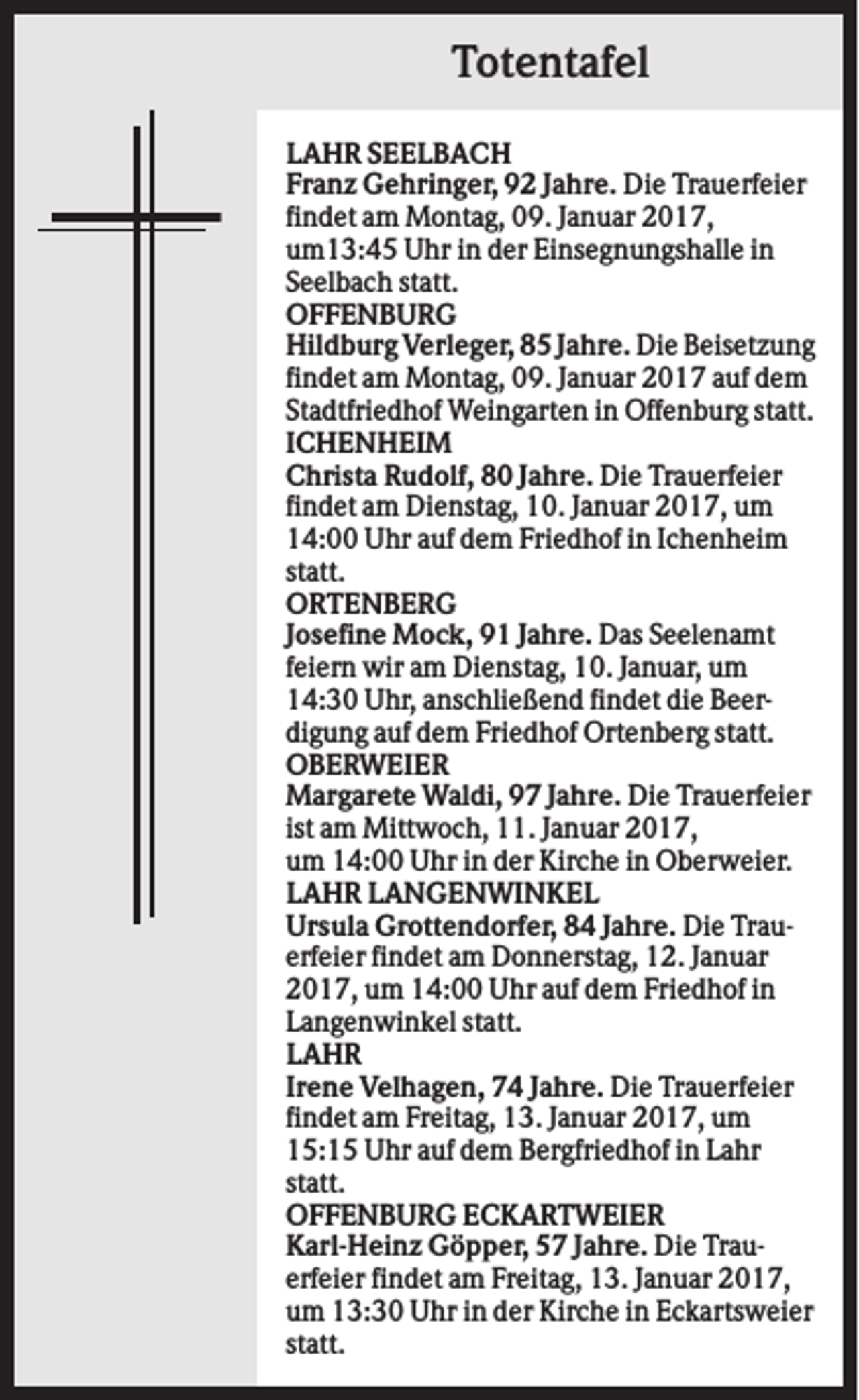 <p>Totentafel<br />LAHR SEELBACH<br />Franz Gehringer, 92 Jahre. Die Trauerfeier<br />findet am Montag, 09. Januar 2017,<br />um13:45 Uhr in der Einsegnungshalle in<br />Seelbach statt.<br />OFFENBURG<br />Hildburg Verleger, 85 Jahre. Die Beisetzung<br />findet am Montag, 09. Januar 2017 auf dem<br />Stadtfriedhof Weingarten in Offenburg statt.<br />ICHENHEIM<br />Christa Rudolf, 80 Jahre. Die Trauerfeier<br />findet am Dienstag, 10. Januar 2017, um<br />14:00 Uhr auf dem Friedhof in Ichenheim<br />statt.<br />ORTENBERG<br />Josefine Mock, 91 Jahre. Das Seelenamt<br />feiern wir am Dienstag, 10. Januar, um<br />14:30 Uhr, anschließend findet die Beerdigung auf dem Friedhof Ortenberg statt.<br />OBERWEIER<br />Margarete Waldi, 97 Jahre. Die Trauerfeier<br />ist am Mittwoch, 11. Januar 2017,<br />um 14:00 Uhr in der Kirche in Oberweier.<br />LAHR LANGENWINKEL<br />Ursula Grottendorfer, 84 Jahre. Die Trauerfeier findet am Donnerstag, 12. Januar<br />2017, um 14:00 Uhr auf dem Friedhof in<br />Langenwinkel statt.<br />LAHR<br />Irene Velhagen, 74 Jahre. Die Trauerfeier<br />findet am Freitag, 13. Januar 2017, um<br />15:15 Uhr auf dem Bergfriedhof in Lahr<br />statt.<br />OFFENBURG ECKARTWEIER<br />Karl-Heinz Göpper, 57 Jahre. Die Trauerfeier findet am Freitag, 13. Januar 2017,<br />um 13:30 Uhr in der Kirche in Eckartsweier<br />statt.</p>