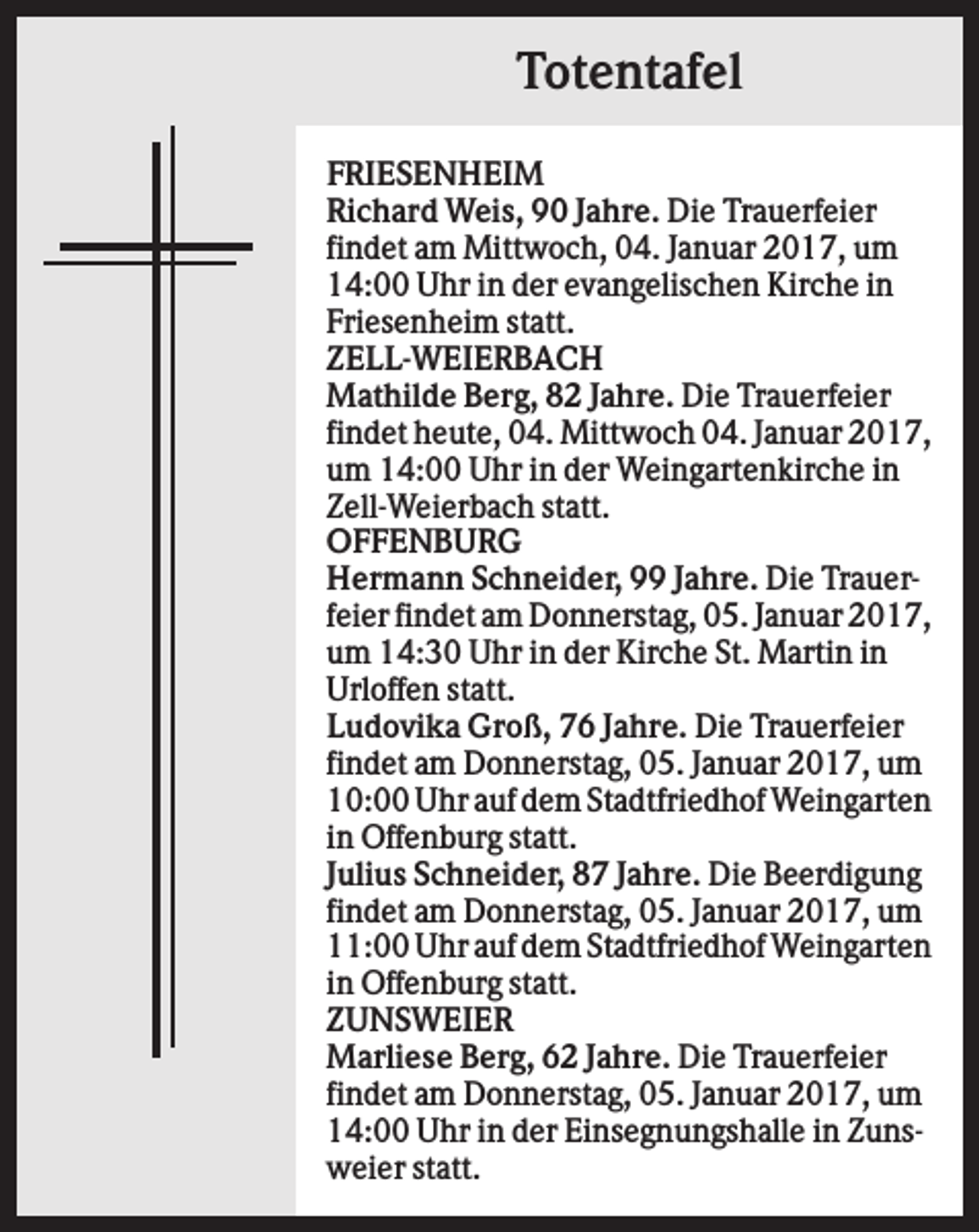 <p>Totentafel<br />FRIESENHEIM<br />Richard Weis, 90 Jahre. Die Trauerfeier<br />findet am Mittwoch, 04. Januar 2017, um<br />14:00 Uhr in der evangelischen Kirche in<br />Friesenheim statt.<br />ZELL-WEIERBACH<br />Mathilde Berg, 82 Jahre. Die Trauerfeier<br />findet heute, 04. Mittwoch 04. Januar 2017,<br />um 14:00 Uhr in der Weingartenkirche in<br />Zell-Weierbach statt.<br />OFFENBURG<br />Hermann Schneider, 99 Jahre. Die Trauerfeier findet am Donnerstag, 05. Januar 2017,<br />um 14:30 Uhr in der Kirche St. Martin in<br />Urloffen statt.<br />Ludovika Groß, 76 Jahre. Die Trauerfeier<br />findet am Donnerstag, 05. Januar 2017, um<br />10:00 Uhr auf dem Stadtfriedhof Weingarten<br />in Offenburg statt.<br />Julius Schneider, 87 Jahre. Die Beerdigung<br />findet am Donnerstag, 05. Januar 2017, um<br />11:00 Uhr auf dem Stadtfriedhof Weingarten<br />in Offenburg statt.<br />ZUNSWEIER<br />Marliese Berg, 62 Jahre. Die Trauerfeier<br />findet am Donnerstag, 05. Januar 2017, um<br />14:00 Uhr in der Einsegnungshalle in Zunsweier statt.</p>