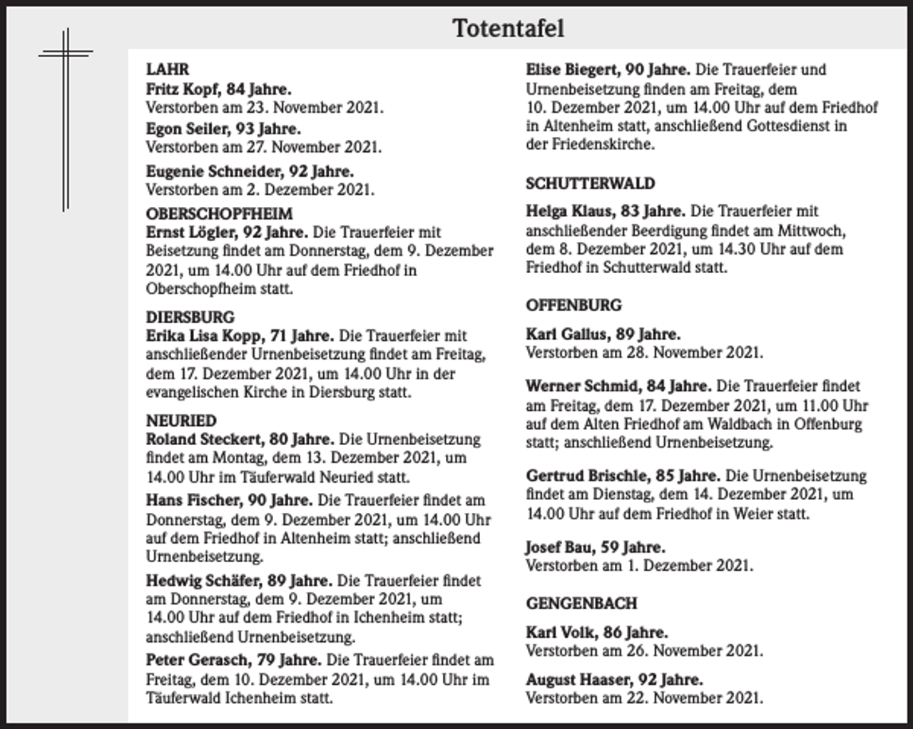 <p>Totentafel</p><p>Totentafel</p><p>LAHR<br />Fritz Kopf, 84 Jahre.<br />Verstorben am 23. November 2021.<br />Egon Seiler, 93 Jahre.<br />Verstorben am 27. November 2021.<br />Eugenie Schneider, 92 Jahre.<br />Verstorben am 2. Dezember 2021.<br />OBERSCHOPFHEIM<br />Ernst Lögler, 92 Jahre. Die Trauerfeier mit<br />Beisetzung findet am Donnerstag, dem 9. Dezember<br />2021, um 14.00 Uhr auf dem Friedhof in<br />Oberschopfheim statt.<br />DIERSBURG<br />Erika Lisa Kopp, 71 Jahre. Die Trauerfeier mit<br />anschließender Urnenbeisetzung findet am Freitag,<br />dem 17. Dezember 2021, um 14.00 Uhr in der<br />evangelischen Kirche in Diersburg statt.<br />NEURIED<br />Roland Steckert, 80 Jahre. Die Urnenbeisetzung<br />findet am Montag, dem 13. Dezember 2021, um<br />14.00 Uhr im Täuferwald Neuried statt.<br />Hans Fischer, 90 Jahre. Die Trauerfeier findet am<br />Donnerstag, dem 9. Dezember 2021, um 14.00 Uhr<br />auf dem Friedhof in Altenheim statt; anschließend<br />Urnenbeisetzung.<br />Hedwig Schäfer, 89 Jahre. Die Trauerfeier findet<br />am Donnerstag, dem 9. Dezember 2021, um<br />14.00 Uhr auf dem Friedhof in Ichenheim statt;<br />anschließend Urnenbeisetzung.<br />Peter Gerasch, 79 Jahre. Die Trauerfeier findet am<br />Freitag, dem 10. Dezember 2021, um 14.00 Uhr im<br />Täuferwald Ichenheim statt.</p><p>Elise Biegert, 90 Jahre. Die Trauerfeier und<br />Urnenbeisetzung finden am Freitag, dem<br />10. Dezember 2021, um 14.00 Uhr auf dem Friedhof<br />in Altenheim statt, anschließend Gottesdienst in<br />der Friedenskirche.<br />SCHUTTERWALD<br />Helga Klaus, 83 Jahre. Die Trauerfeier mit<br />anschließender Beerdigung findet am Mittwoch,<br />dem 8. Dezember 2021, um 14.30 Uhr auf dem<br />Friedhof in Schutterwald statt.<br />OFFENBURG<br />Karl Gallus, 89 Jahre.<br />Verstorben am 28. November 2021.<br />Werner Schmid, 84 Jahre. Die Trauerfeier findet<br />am Freitag, dem 17. Dezember 2021, um 11.00 Uhr<br />auf dem Alten Friedhof am Waldbach in Offenburg<br />statt; anschließend Urnenbeisetzung.<br />Gertrud Brischle, 85 Jahre. Die Urnenbeisetzung<br />findet am Dienstag, dem 14. Dezember 2021, um<br />14.00 Uhr auf dem Friedhof in Weier statt.<br />Josef Bau, 59 Jahre.<br />Verstorben am 1. Dezember 2021.<br />GENGENBACH<br />Karl Volk, 86 Jahre.<br />Verstorben am 26. November 2021.<br />August Haaser, 92 Jahre.<br />Verstorben am 22. November 2021.</p>