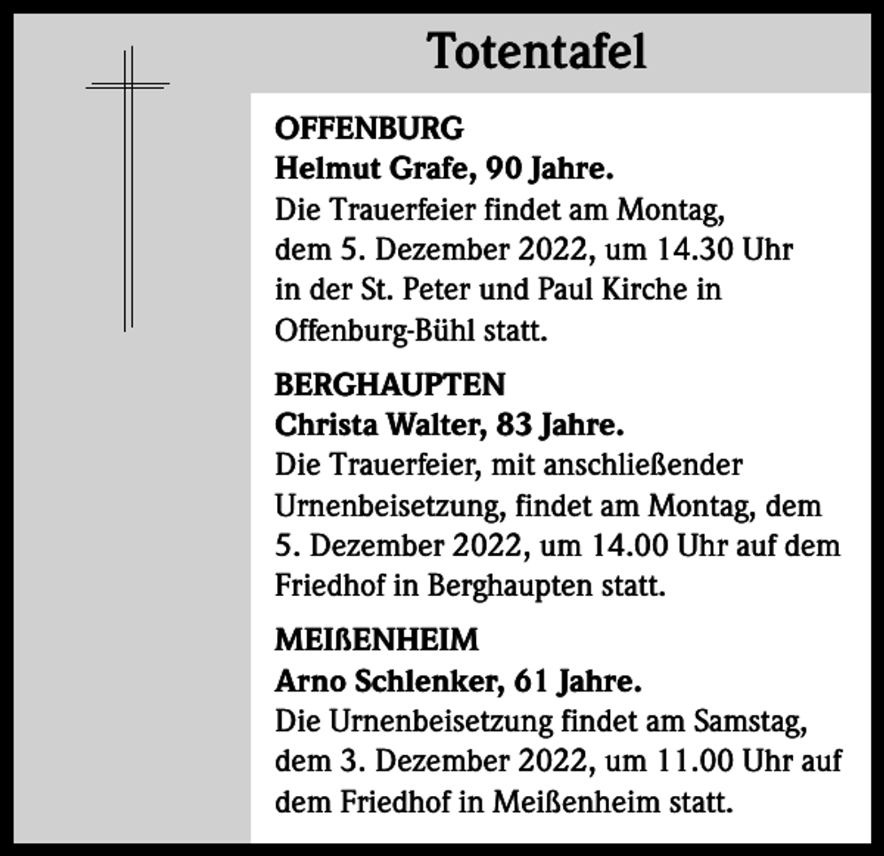 <p>Totentafel<br />Totentafel<br />OFFENBURG<br />Helmut Grafe, 90 Jahre.<br />Die Trauerfeier findet am Montag,<br />dem 5. Dezember 2022, um 14.30 Uhr<br />in der St. Peter und Paul Kirche in<br />Offenburg-Bühl statt.<br />BERGHAUPTEN<br />Christa Walter, 83 Jahre.<br />Die Trauerfeier, mit anschließender<br />Urnenbeisetzung, findet am Montag, dem<br />5. Dezember 2022, um 14.00 Uhr auf dem<br />Friedhof in Berghaupten statt.<br />MEIßENHEIM<br />Arno Schlenker, 61 Jahre.<br />Die Urnenbeisetzung findet am Samstag,<br />dem 3. Dezember 2022, um 11.00 Uhr auf<br />dem Friedhof in Meißenheim statt.</p>