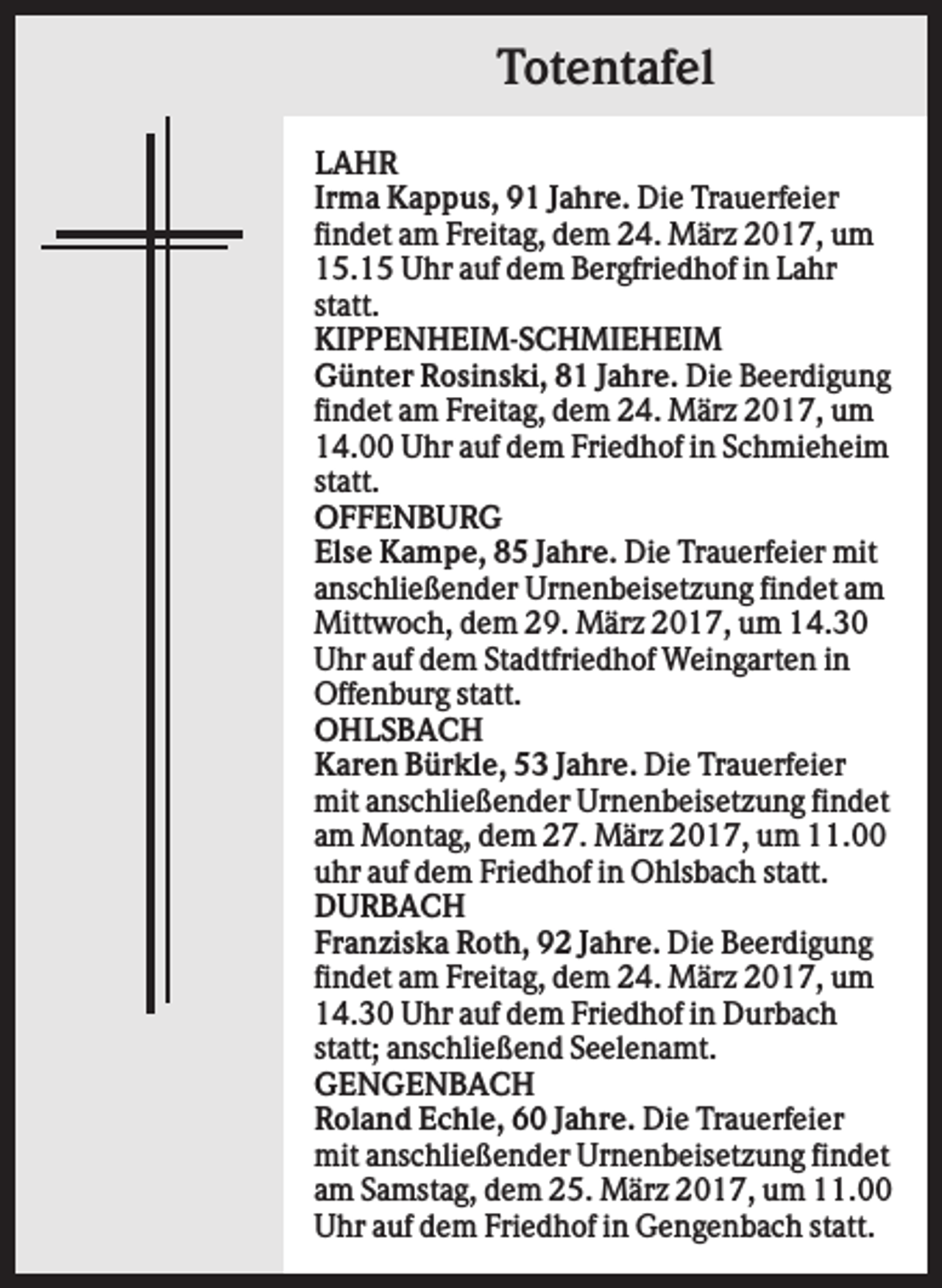 <p>Totentafel<br />LAHR<br />Irma Kappus, 91 Jahre. Die Trauerfeier<br />findet am Freitag, dem 24. März 2017, um<br />15.15 Uhr auf dem Bergfriedhof in Lahr<br />statt.<br />KIPPENHEIM-SCHMIEHEIM<br />Günter Rosinski, 81 Jahre. Die Beerdigung<br />findet am Freitag, dem 24. März 2017, um<br />14.00 Uhr auf dem Friedhof in Schmieheim<br />statt.<br />OFFENBURG<br />Else Kampe, 85 Jahre. Die Trauerfeier mit<br />anschließender Urnenbeisetzung findet am<br />Mittwoch, dem 29. März 2017, um 14.30<br />Uhr auf dem Stadtfriedhof Weingarten in<br />Offenburg statt.<br />OHLSBACH<br />Karen Bürkle, 53 Jahre. Die Trauerfeier<br />mit anschließender Urnenbeisetzung findet<br />am Montag, dem 27. März 2017, um 11.00<br />uhr auf dem Friedhof in Ohlsbach statt.<br />DURBACH<br />Franziska Roth, 92 Jahre. Die Beerdigung<br />findet am Freitag, dem 24. März 2017, um<br />14.30 Uhr auf dem Friedhof in Durbach<br />statt; anschließend Seelenamt.<br />GENGENBACH<br />Roland Echle, 60 Jahre. Die Trauerfeier<br />mit anschließender Urnenbeisetzung findet<br />am Samstag, dem 25. März 2017, um 11.00<br />Uhr auf dem Friedhof in Gengenbach statt.</p>