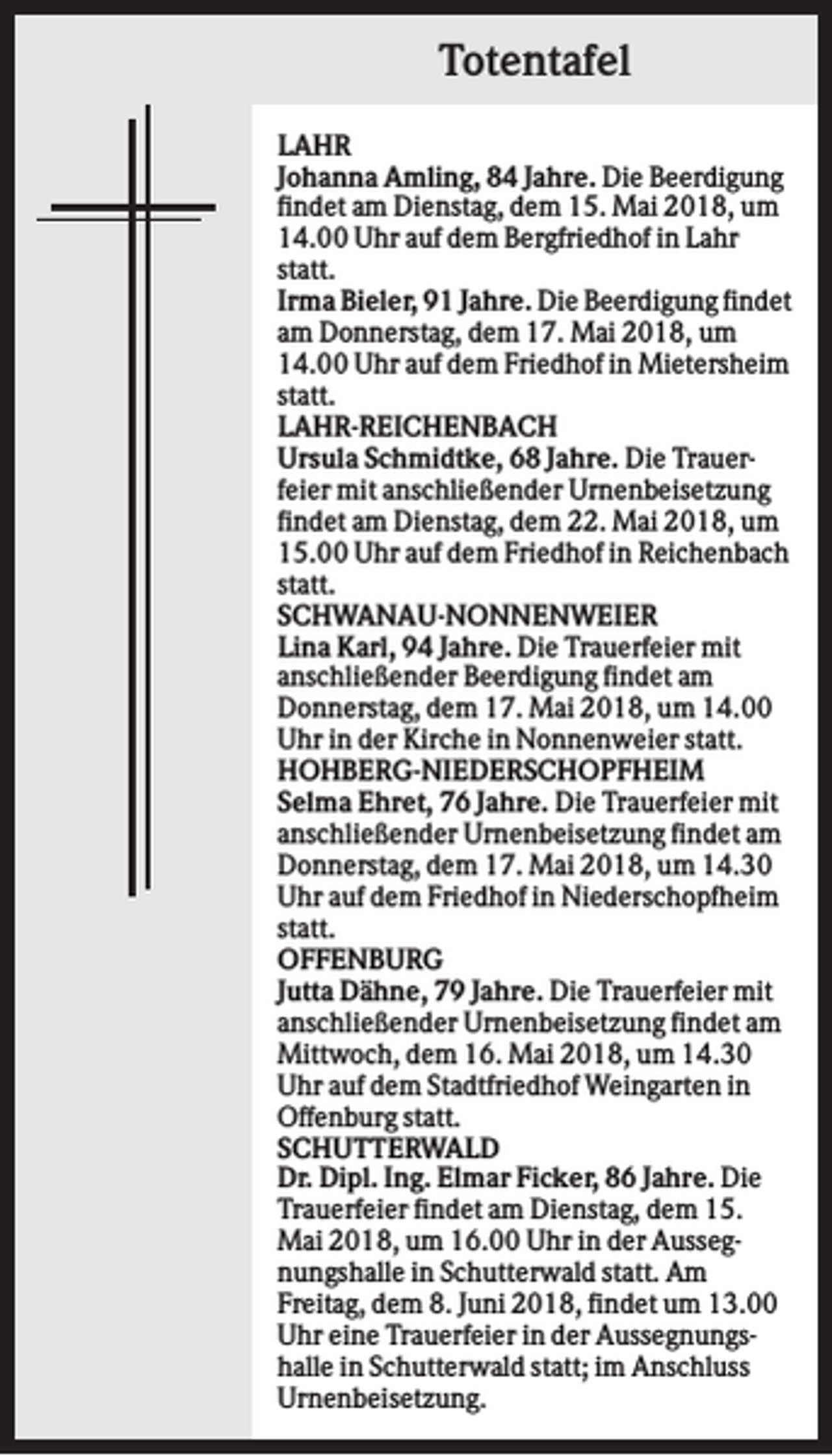 <p>Totentafel<br />LAHR<br />Johanna Amling, 84 Jahre. Die Beerdigung<br />findet am Dienstag, dem 15. Mai 2018, um<br />14.00 Uhr auf dem Bergfriedhof in Lahr<br />statt.<br />Irma Bieler, 91 Jahre. Die Beerdigung findet<br />am Donnerstag, dem 17. Mai 2018, um<br />14.00 Uhr auf dem Friedhof in Mietersheim<br />statt.<br />LAHR-REICHENBACH<br />Ursula Schmidtke, 68 Jahre. Die Trauerfeier mit anschließender Urnenbeisetzung<br />findet am Dienstag, dem 22. Mai 2018, um<br />15.00 Uhr auf dem Friedhof in Reichenbach<br />statt.<br />SCHWANAU-NONNENWEIER<br />Lina Karl, 94 Jahre. Die Trauerfeier mit<br />anschließender Beerdigung findet am<br />Donnerstag, dem 17. Mai 2018, um 14.00<br />Uhr in der Kirche in Nonnenweier statt.<br />HOHBERG-NIEDERSCHOPFHEIM<br />Selma Ehret, 76 Jahre. Die Trauerfeier mit<br />anschließender Urnenbeisetzung findet am<br />Donnerstag, dem 17. Mai 2018, um 14.30<br />Uhr auf dem Friedhof in Niederschopfheim<br />statt.<br />OFFENBURG<br />Jutta Dähne, 79 Jahre. Die Trauerfeier mit<br />anschließender Urnenbeisetzung findet am<br />Mittwoch, dem 16. Mai 2018, um 14.30<br />Uhr auf dem Stadtfriedhof Weingarten in<br />Offenburg statt.<br />SCHUTTERWALD<br />Dr. Dipl. Ing. Elmar Ficker, 86 Jahre. Die<br />Trauerfeier findet am Dienstag, dem 15.<br />Mai 2018, um 16.00 Uhr in der Aussegnungshalle in Schutterwald statt. Am<br />Freitag, dem 8. Juni 2018, findet um 13.00<br />Uhr eine Trauerfeier in der Aussegnungshalle in Schutterwald statt; im Anschluss<br />Urnenbeisetzung.</p>