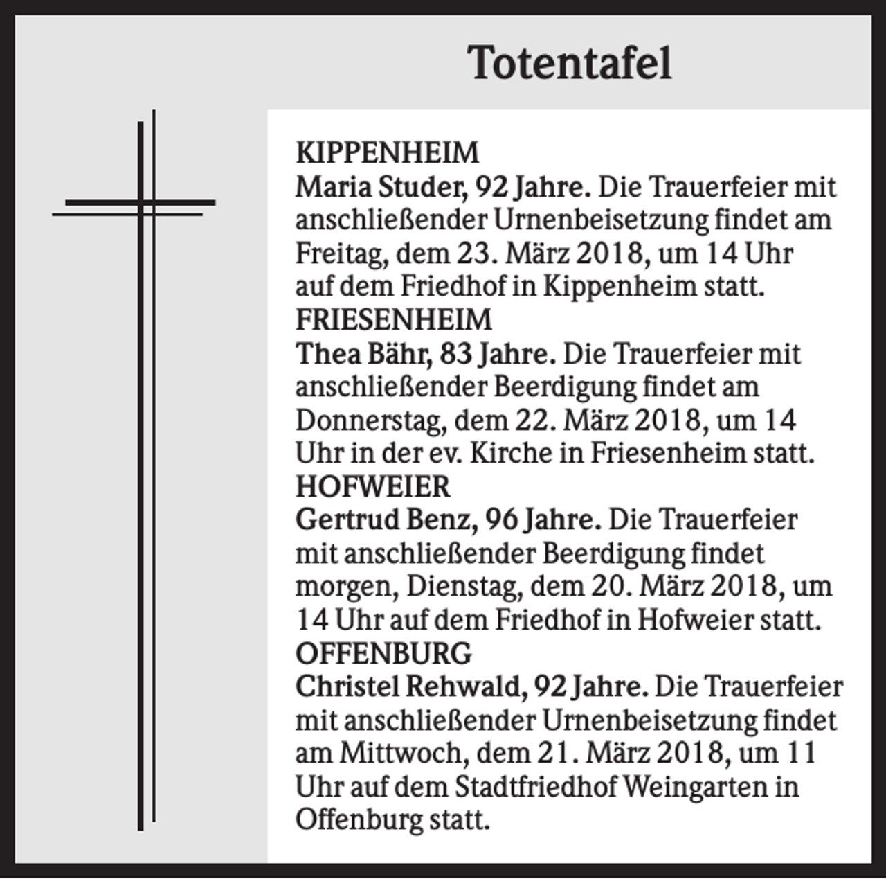 <p>Totentafel<br />KIPPENHEIM<br />Maria Studer, 92 Jahre. Die Trauerfeier mit<br />anschließender Urnenbeisetzung findet am<br />Freitag, dem 23. März 2018, um 14 Uhr<br />auf dem Friedhof in Kippenheim statt.<br />FRIESENHEIM<br />Thea Bähr, 83 Jahre. Die Trauerfeier mit<br />anschließender Beerdigung findet am<br />Donnerstag, dem 22. März 2018, um 14<br />Uhr in der ev. Kirche in Friesenheim statt.<br />HOFWEIER<br />Gertrud Benz, 96 Jahre. Die Trauerfeier<br />mit anschließender Beerdigung findet<br />morgen, Dienstag, dem 20. März 2018, um<br />14 Uhr auf dem Friedhof in Hofweier statt.<br />OFFENBURG<br />Christel Rehwald, 92 Jahre. Die Trauerfeier<br />mit anschließender Urnenbeisetzung findet<br />am Mittwoch, dem 21. März 2018, um 11<br />Uhr auf dem Stadtfriedhof Weingarten in<br />Offenburg statt.</p>