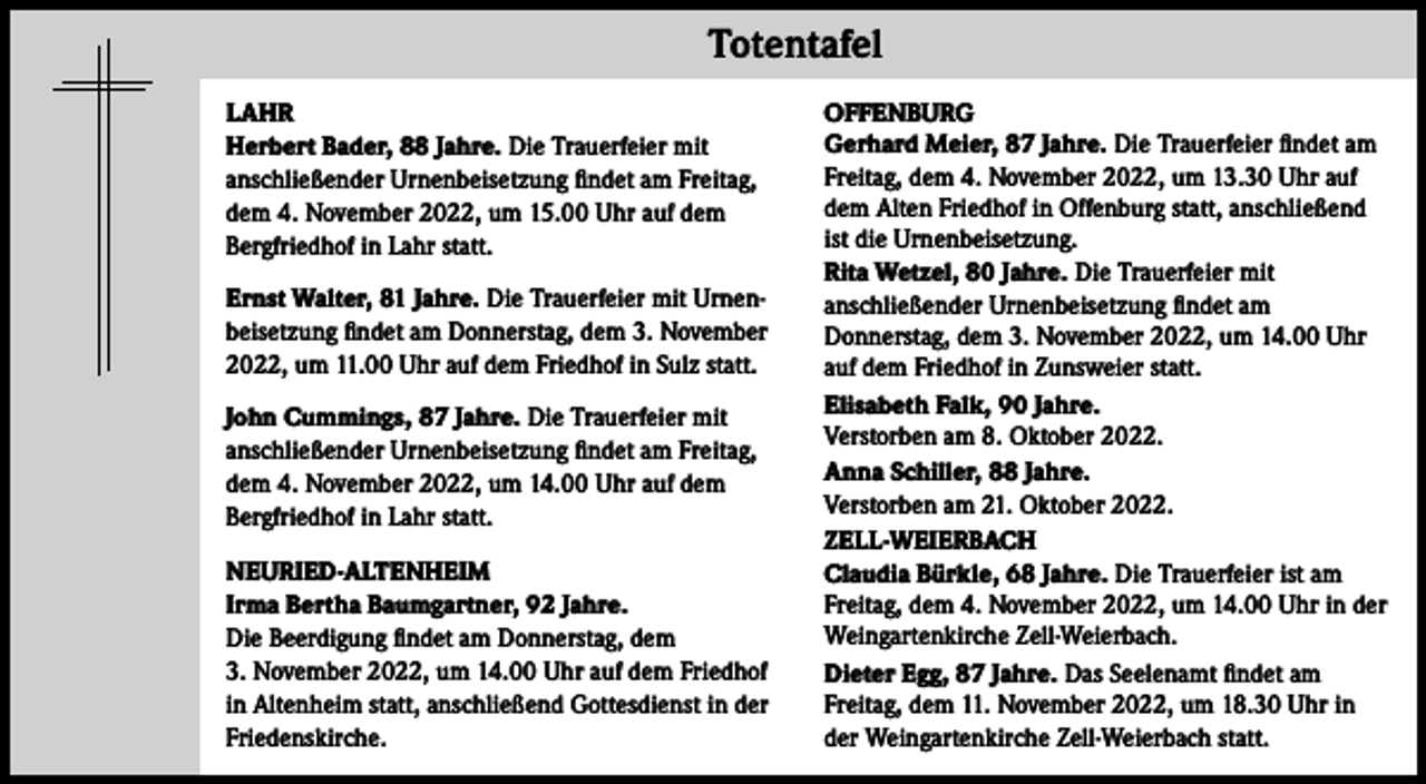 <p>Totentafel<br />LAHR<br />Herbert Bader, 88 Jahre. Die Trauerfeier mit<br />anschließender Urnenbeisetzung findet am Freitag,<br />dem 4. November 2022, um 15.00 Uhr auf dem<br />Bergfriedhof in Lahr statt.<br />Ernst Walter, 81 Jahre. Die Trauerfeier mit Urnenbeisetzung findet am Donnerstag, dem 3. November<br />2022, um 11.00 Uhr auf dem Friedhof in Sulz statt.<br />John Cummings, 87 Jahre. Die Trauerfeier mit<br />anschließender Urnenbeisetzung findet am Freitag,<br />dem 4. November 2022, um 14.00 Uhr auf dem<br />Bergfriedhof in Lahr statt.<br />NEURIED-ALTENHEIM<br />Irma Bertha Baumgartner, 92 Jahre.<br />Die Beerdigung findet am Donnerstag, dem<br />3. November 2022, um 14.00 Uhr auf dem Friedhof<br />in Altenheim statt, anschließend Gottesdienst in der<br />Friedenskirche.</p><p>OFFENBURG<br />Gerhard Meier, 87 Jahre. Die Trauerfeier findet am<br />Freitag, dem 4. November 2022, um 13.30 Uhr auf<br />dem Alten Friedhof in Offenburg statt, anschließend<br />ist die Urnenbeisetzung.<br />Rita Wetzel, 80 Jahre. Die Trauerfeier mit<br />anschließender Urnenbeisetzung findet am<br />Donnerstag, dem 3. November 2022, um 14.00 Uhr<br />auf dem Friedhof in Zunsweier statt.<br />Elisabeth Falk, 90 Jahre.<br />Verstorben am 8. Oktober 2022.<br />Anna Schiller, 88 Jahre.<br />Verstorben am 21. Oktober 2022.<br />ZELL-WEIERBACH<br />Claudia Bürkle, 68 Jahre. Die Trauerfeier ist am<br />Freitag, dem 4. November 2022, um 14.00 Uhr in der<br />Weingartenkirche Zell-Weierbach.<br />Dieter Egg, 87 Jahre. Das Seelenamt findet am<br />Freitag, dem 11. November 2022, um 18.30 Uhr in<br />der Weingartenkirche Zell-Weierbach statt.</p>