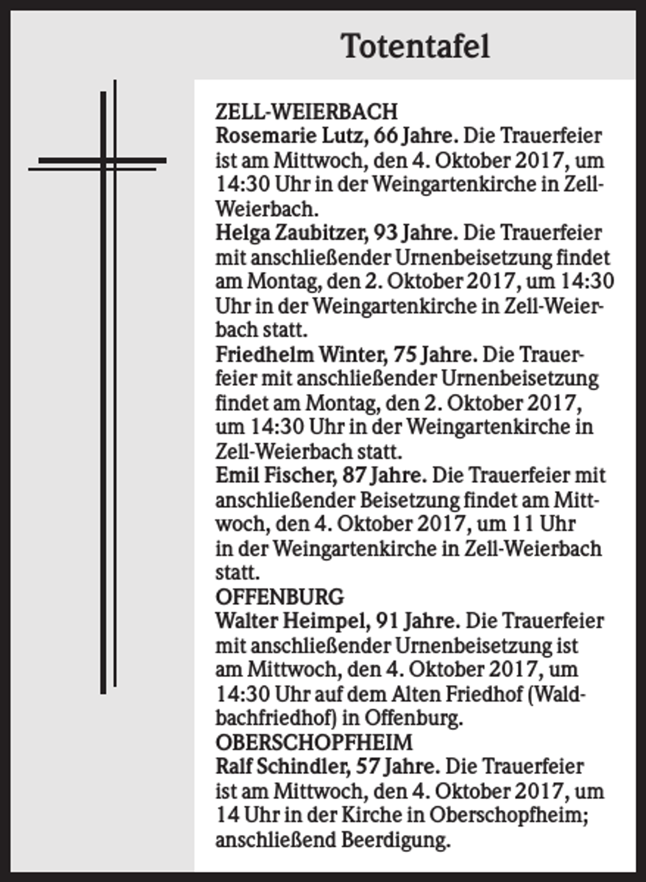 <p>Totentafel<br />ZELL-WEIERBACH<br />Rosemarie Lutz, 66 Jahre. Die Trauerfeier<br />ist am Mittwoch, den 4. Oktober 2017, um<br />14:30 Uhr in der Weingartenkirche in ZellWeierbach.<br />Helga Zaubitzer, 93 Jahre. Die Trauerfeier<br />mit anschließender Urnenbeisetzung findet<br />am Montag, den 2. Oktober 2017, um 14:30<br />Uhr in der Weingartenkirche in Zell-Weierbach statt.<br />Friedhelm Winter, 75 Jahre. Die Trauerfeier mit anschließender Urnenbeisetzung<br />findet am Montag, den 2. Oktober 2017,<br />um 14:30 Uhr in der Weingartenkirche in<br />Zell-Weierbach statt.<br />Emil Fischer, 87 Jahre. Die Trauerfeier mit<br />anschließender Beisetzung findet am Mittwoch, den 4. Oktober 2017, um 11 Uhr<br />in der Weingartenkirche in Zell-Weierbach<br />statt.<br />OFFENBURG<br />Walter Heimpel, 91 Jahre. Die Trauerfeier<br />mit anschließender Urnenbeisetzung ist<br />am Mittwoch, den 4. Oktober 2017, um<br />14:30 Uhr auf dem Alten Friedhof (Waldbachfriedhof) in Offenburg.<br />OBERSCHOPFHEIM<br />Ralf Schindler, 57 Jahre. Die Trauerfeier<br />ist am Mittwoch, den 4. Oktober 2017, um<br />14 Uhr in der Kirche in Oberschopfheim;<br />anschließend Beerdigung.</p>