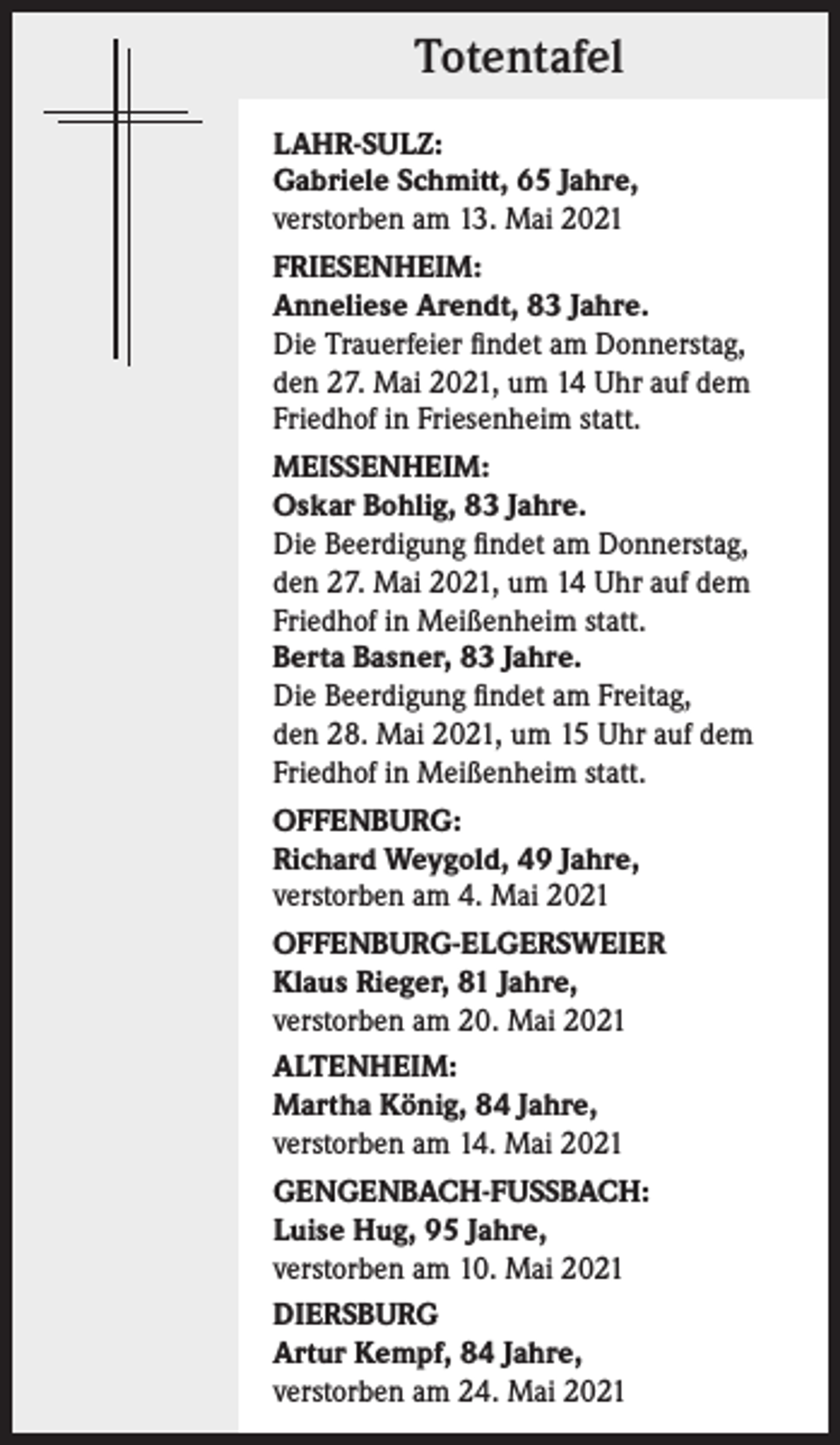 <p>Totentafel<br />LAHR-SULZ:<br />Gabriele Schmitt, 65 Jahre,<br />verstorben am 13. Mai 2021<br />FRIESENHEIM:<br />Anneliese Arendt, 83 Jahre.<br />Die Trauerfeier findet am Donnerstag,<br />den 27. Mai 2021, um 14 Uhr auf dem<br />Friedhof in Friesenheim statt.<br />MEISSENHEIM:<br />Oskar Bohlig, 83 Jahre.<br />Die Beerdigung findet am Donnerstag,<br />den 27. Mai 2021, um 14 Uhr auf dem<br />Friedhof in Meißenheim statt.<br />Berta Basner, 83 Jahre.<br />Die Beerdigung findet am Freitag,<br />den 28. Mai 2021, um 15 Uhr auf dem<br />Friedhof in Meißenheim statt.<br />OFFENBURG:<br />Richard Weygold, 49 Jahre,<br />verstorben am 4. Mai 2021<br />OFFENBURG-ELGERSWEIER<br />Klaus Rieger, 81 Jahre,<br />verstorben am 20. Mai 2021<br />ALTENHEIM:<br />Martha König, 84 Jahre,<br />verstorben am 14. Mai 2021<br />GENGENBACH-FUSSBACH:<br />Luise Hug, 95 Jahre,<br />verstorben am 10. Mai 2021<br />DIERSBURG<br />Artur Kempf, 84 Jahre,<br />verstorben am 24. Mai 2021</p>