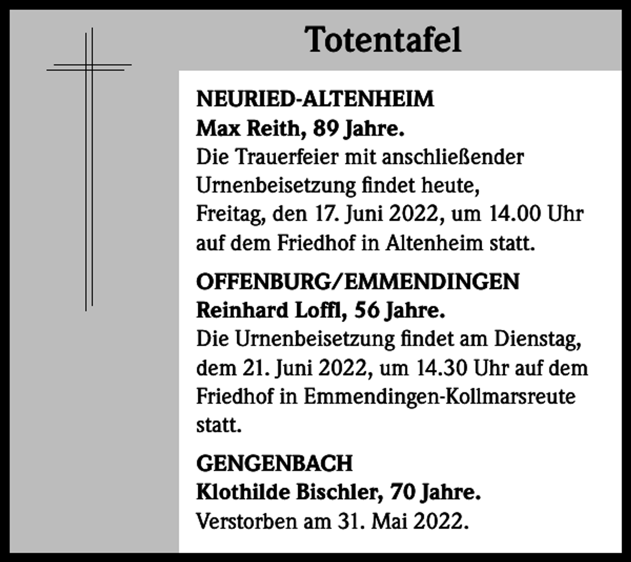 <p>Totentafel<br />Totentafel<br />NEURIED-ALTENHEIM<br />Max Reith, 89 Jahre.<br />Die Trauerfeier mit anschließender<br />Urnenbeisetzung findet heute,<br />Freitag, den 17. Juni 2022, um 14.00 Uhr<br />auf dem Friedhof in Altenheim statt.<br />OFFENBURG/EMMENDINGEN<br />Reinhard Loffl, 56 Jahre.<br />Die Urnenbeisetzung findet am Dienstag,<br />dem 21. Juni 2022, um 14.30 Uhr auf dem<br />Friedhof in Emmendingen-Kollmarsreute<br />statt.<br />GENGENBACH<br />Klothilde Bischler, 70 Jahre.<br />Verstorben am 31. Mai 2022.</p>