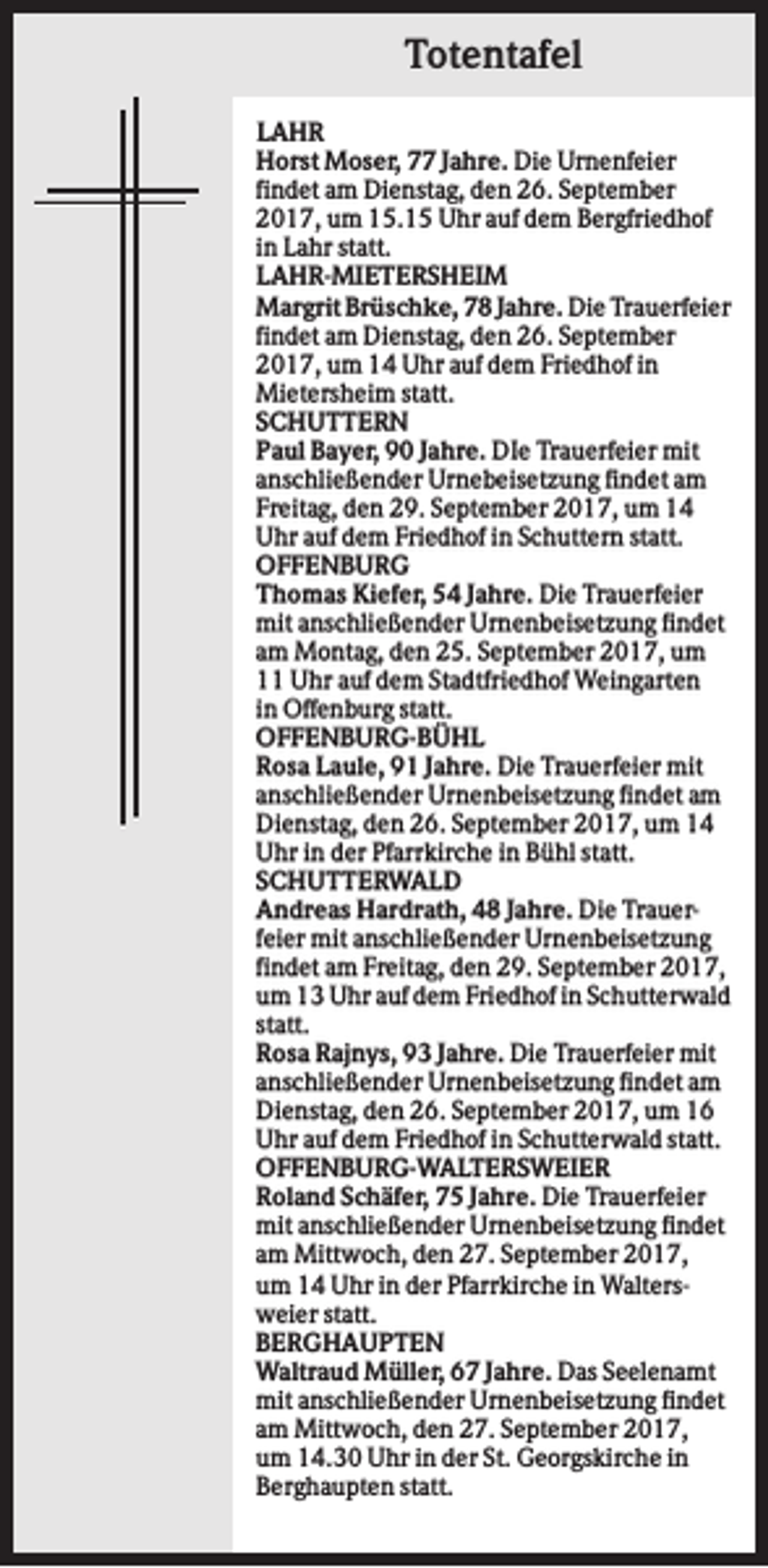 <p>Totentafel<br />LAHR<br />Horst Moser, 77 Jahre. Die Urnenfeier<br />findet am Dienstag, den 26. September<br />2017, um 15.15 Uhr auf dem Bergfriedhof<br />in Lahr statt.<br />LAHR-MIETERSHEIM<br />Margrit Brüschke, 78 Jahre. Die Trauerfeier<br />findet am Dienstag, den 26. September<br />2017, um 14 Uhr auf dem Friedhof in<br />Mietersheim statt.<br />SCHUTTERN<br />Paul Bayer, 90 Jahre. DIe Trauerfeier mit<br />anschließender Urnebeisetzung findet am<br />Freitag, den 29. September 2017, um 14<br />Uhr auf dem Friedhof in Schuttern statt.<br />OFFENBURG<br />Thomas Kiefer, 54 Jahre. Die Trauerfeier<br />mit anschließender Urnenbeisetzung findet<br />am Montag, den 25. September 2017, um<br />11 Uhr auf dem Stadtfriedhof Weingarten<br />in Offenburg statt.<br />OFFENBURG-BÜHL<br />Rosa Laule, 91 Jahre. Die Trauerfeier mit<br />anschließender Urnenbeisetzung findet am<br />Dienstag, den 26. September 2017, um 14<br />Uhr in der Pfarrkirche in Bühl statt.<br />SCHUTTERWALD<br />Andreas Hardrath, 48 Jahre. Die Trauerfeier mit anschließender Urnenbeisetzung<br />findet am Freitag, den 29. September 2017,<br />um 13 Uhr auf dem Friedhof in Schutterwald<br />statt.<br />Rosa Rajnys, 93 Jahre. Die Trauerfeier mit<br />anschließender Urnenbeisetzung findet am<br />Dienstag, den 26. September 2017, um 16<br />Uhr auf dem Friedhof in Schutterwald statt.<br />OFFENBURG-WALTERSWEIER<br />Roland Schäfer, 75 Jahre. Die Trauerfeier<br />mit anschließender Urnenbeisetzung findet<br />am Mittwoch, den 27. September 2017,<br />um 14 Uhr in der Pfarrkirche in Waltersweier statt.<br />BERGHAUPTEN<br />Waltraud Müller, 67 Jahre. Das Seelenamt<br />mit anschließender Urnenbeisetzung findet<br />am Mittwoch, den 27. September 2017,<br />um 14.30 Uhr in der St. Georgskirche in<br />Berghaupten statt.</p>