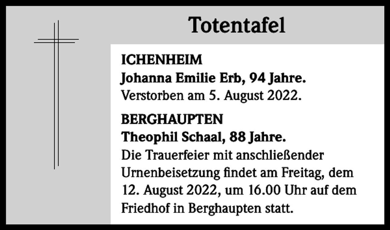 <p>Totentafel<br />Totentafel<br />ICHENHEIM<br />Johanna Emilie Erb, 94 Jahre.<br />Verstorben am 5. August 2022.<br />BERGHAUPTEN<br />Theophil Schaal, 88 Jahre.<br />Die Trauerfeier mit anschließender<br />Urnenbeisetzung findet am Freitag, dem<br />12. August 2022, um 16.00 Uhr auf dem<br />Friedhof in Berghaupten statt.</p>