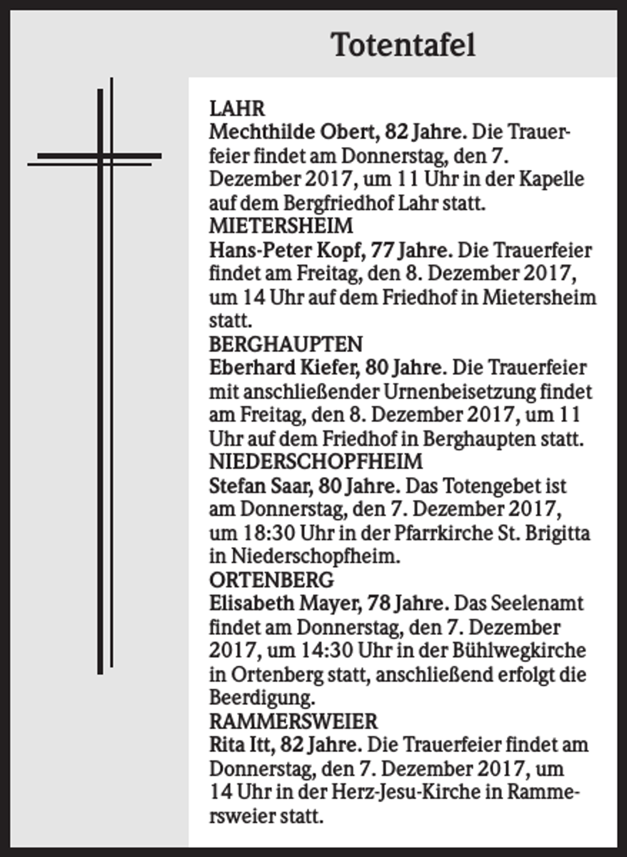 <p>Totentafel<br />LAHR<br />Mechthilde Obert, 82 Jahre. Die Trauerfeier findet am Donnerstag, den 7.<br />Dezember 2017, um 11 Uhr in der Kapelle<br />auf dem Bergfriedhof Lahr statt.<br />MIETERSHEIM<br />Hans-Peter Kopf, 77 Jahre. Die Trauerfeier<br />findet am Freitag, den 8. Dezember 2017,<br />um 14 Uhr auf dem Friedhof in Mietersheim<br />statt.<br />BERGHAUPTEN<br />Eberhard Kiefer, 80 Jahre. Die Trauerfeier<br />mit anschließender Urnenbeisetzung findet<br />am Freitag, den 8. Dezember 2017, um 11<br />Uhr auf dem Friedhof in Berghaupten statt.<br />NIEDERSCHOPFHEIM<br />Stefan Saar, 80 Jahre. Das Totengebet ist<br />am Donnerstag, den 7. Dezember 2017,<br />um 18:30 Uhr in der Pfarrkirche St. Brigitta<br />in Niederschopfheim.<br />ORTENBERG<br />Elisabeth Mayer, 78 Jahre. Das Seelenamt<br />findet am Donnerstag, den 7. Dezember<br />2017, um 14:30 Uhr in der Bühlwegkirche<br />in Ortenberg statt, anschließend erfolgt die<br />Beerdigung.<br />RAMMERSWEIER<br />Rita Itt, 82 Jahre. Die Trauerfeier findet am<br />Donnerstag, den 7. Dezember 2017, um<br />14 Uhr in der Herz-Jesu-Kirche in Rammersweier statt.</p>