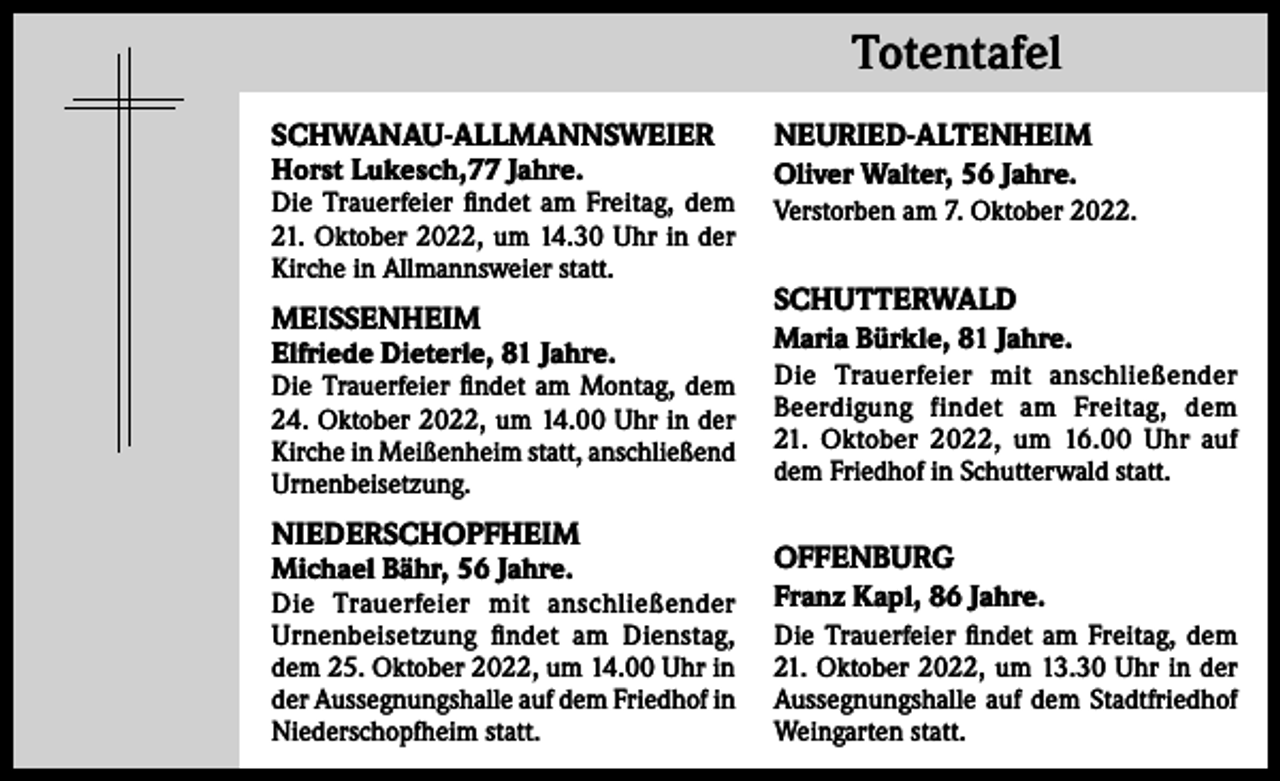 <p>Totentafel<br />Horst Lukesch,77 Jahre.</p><p>Die Trauerfeier findet am Freitag, dem<br />21. Oktober 2022, um 14.30 Uhr in der<br />Kirche in Allmannsweier statt.</p><p>MEISSENHEIM</p><p>Elfriede Dieterle, 81 Jahre.</p><p>Die Trauerfeier findet am Montag, dem<br />24. Oktober 2022, um 14.00 Uhr in der<br />Kirche in Meißenheim statt, anschließend<br />Urnenbeisetzung.</p><p>NIEDERSCHOPFHEIM<br />Michael Bähr, 56 Jahre.</p><p>Die Trauerfeier mit anschließender<br />Urnenbeisetzung findet am Dienstag,<br />dem 25. Oktober 2022, um 14.00 Uhr in<br />der Aussegnungshalle auf dem Friedhof in<br />Niederschopfheim statt.</p><p>NEURIED-ALTENHEIM<br />Oliver Walter, 56 Jahre.<br />Verstorben am 7. Oktober 2022.</p><p>SCHUTTERWALD<br />Maria Bürkle, 81 Jahre.<br />Die Trauerfeier mit anschließender<br />Beerdigung findet am Freitag, dem<br />21. Oktober 2022, um 16.00 Uhr auf<br />dem Friedhof in Schutterwald statt.</p><p>OFFENBURG<br />Franz Kapl, 86 Jahre.<br />Die Trauerfeier findet am Freitag, dem<br />21. Oktober 2022, um 13.30 Uhr in der<br />Aussegnungshalle auf dem Stadtfriedhof<br />Weingarten statt.</p><p>SCHWANAU-ALLMANNSWEIER</p>