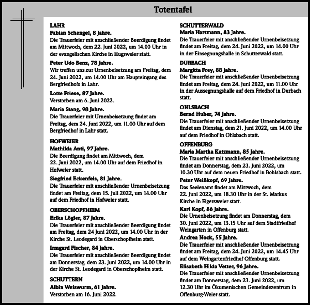 <p>Totentafel<br />LAHR<br />Fabian Schengel, 8 Jahre.<br />Die Trauerfeier mit anschließender Beerdigung findet<br />am Mittwoch, dem 22. Juni 2022, um 14.00 Uhr in<br />der evangelischen Kirche in Hugsweier statt.</p><p>SCHUTTERWALD<br />Maria Hartmann, 83 Jahre.<br />Die Trauerfeier mit anschließender Urnenbeisetzung<br />findet am Freitag, dem 24. Juni 2022, um 14.00 Uhr<br />in der Einsegnungshalle in Schutterwald statt.</p><p>Peter Udo Benz, 78 Jahre.<br />Wir treffen uns zur Urnenbeisetzung am Freitag, dem<br />24. Juni 2022, um 14.00 Uhr am Haupteingang des<br />Bergfriedhofs in Lahr.</p><p>DURBACH<br />Margitta Frey, 88 Jahre.<br />Die Trauerfeier mit anschließender Urnenbeisetzung<br />findet am Freitag, dem 24. Juni 2022, um 11.00 Uhr<br />in der Aussegnungshalle auf dem Friedhof in Durbach<br />statt.</p><p>Lotte Friese, 87 Jahre.<br />Verstorben am 6. Juni 2022.<br />Maria Stang, 98 Jahre.<br />Die Trauerfeier mit Urnenbeisetzung findet am<br />Freitag, dem 24. Juni 2022, um 11.00 Uhr auf dem<br />Berg­friedhof in Lahr statt.<br />HOFWEIER<br />Mathilda Anti, 97 Jahre.<br />Die Beerdigung findet am Mittwoch, dem<br />22. Juni 2022, um 14.00 Uhr auf dem Friedhof in<br />Hofweier statt.<br />Siegfried Eckenfels, 81 Jahre.<br />Die Trauerfeier mit anschließender Urnenbeisetzung<br />findet am Freitag, dem 15. Juli 2022, um 14.00 Uhr<br />auf dem Friedhof in Hofweier statt.<br />OBERSCHOPFHEIM<br />Erika Lögler, 87 Jahre.<br />Die Trauerfeier mit anschließender Beerdigung findet<br />am Freitag, dem 24 Juni 2022, um 14.00 Uhr in der<br />Kirche St. Leodegard in Oberschopfheim statt.<br />Irmgard Fischer, 84 Jahre.<br />Die Trauerfeier mit anschließender Beerdigung findet<br />am Donnerstag, dem 23. Juni 2022, um 14.00 Uhr in<br />der Kirche St. Leodegard in Oberschopfheim statt.<br />SCHUTTERN<br />Albin Weiswurm, 61 Jahre.<br />Verstorben am 16. Juni 2022.</p><p>OHLSBACH<br />Bernd Huber, 74 Jahre.<br />Die Trauerfeier mit anschließender Urnenbeisetzung<br />findet am Dienstag, dem 21. Juni 2022, um 14.00 Uhr<br />auf dem Friedhof in Ohlsbach statt.<br />OFFENBURG<br />Maria Martha Katzmann, 85 Jahre.<br />Die Trauerfeier mit anschließender Urnenbeisetzung<br />findet am Donnerstag, dem 23. Juni 2022, um<br />10.30 Uhr auf dem neuen Friedhof in Bohlsbach statt.<br />Peter Weißkopf, 69 Jahre.<br />Das Seelenamt findet am Mittwoch, dem<br />22. Juni 2022, um 18.30 Uhr in der St. Markus<br />Kirche in Elgersweier statt.<br />Karl Kopf, 86 Jahre.<br />Die Urnenbeisetzung findet am Donnerstag, dem<br />30. Juni 2022, um 13.15 Uhr auf dem Stadtfriedhof<br />Weingarten in Offenburg statt.<br />Andrea Nock, 55 Jahre.<br />Die Trauerfeier mit anschließender Urnenbeisetzung<br />findet am Freitag, dem 24. Juni 2022, um 14.45 Uhr<br />auf dem Weingartenfriedhof Offenburg statt.<br />Elisabeth Hilda Vetter, 96 Jahre.<br />Die Trauerfeier mit anschließender Urnenbeisetzung<br />findet am Donnerstag, dem 23. Juni 2022, um<br />12.30 Uhr im Ökumenischen Gemeindezentrum in<br />Offenburg-Weier statt.</p>