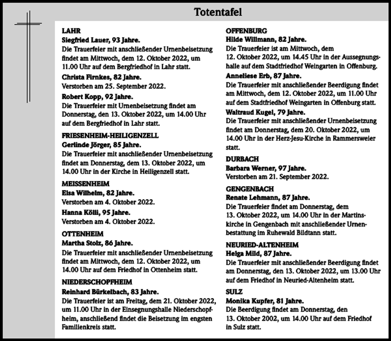 <p>Totentafel<br />LAHR<br />Siegfried Lauer, 93 Jahre.<br />Die Trauerfeier mit anschließender Urnenbeisetzung<br />findet am Mittwoch, dem 12. Oktober 2022, um<br />11.00 Uhr auf dem Bergfriedhof in Lahr statt.<br />Christa Firnkes, 82 Jahre.<br />Verstorben am 25. September 2022.<br />Robert Kopp, 92 Jahre.<br />Die Trauerfeier mit Urnenbeisetzung findet am<br />Donnerstag, den 13. Oktober 2022, um 14.00 Uhr<br />auf dem Bergfriedhof in Lahr statt.<br />FRIESENHEIM-HEILIGENZELL<br />Gerlinde Jörger, 85 Jahre.<br />Die Trauerfeier mit anschließender Urnenbeisetzung<br />findet am Donnerstag, dem 13. Oktober 2022, um<br />14.00 Uhr in der Kirche in Heiligenzell statt.<br />MEISSENHEIM<br />Elsa Wilhelm, 82 Jahre.<br />Verstorben am 4. Oktober 2022.<br />Hanna Kölli, 95 Jahre.<br />Verstorben am 4. Oktober 2022.<br />OTTENHEIM<br />Martha Stolz, 86 Jahre.<br />Die Trauerfeier mit anschließender Urnenbeisetzung<br />findet am Mittwoch, dem 12. Oktober 2022, um<br />14.00 Uhr auf dem Friedhof in Ottenheim statt.<br />NIEDERSCHOPFHEIM<br />Reinhard Bürkelbach, 83 Jahre.<br />Die Trauerfeier ist am Freitag, dem 21. Oktober 2022,<br />um 11.00 Uhr in der Einsegnungshalle Niederschopfheim, anschließend findet die Beisetzung im engsten<br />Familienkreis statt.</p><p>OFFENBURG<br />Hilde Willmann, 82 Jahre.<br />Die Trauerfeier ist am Mittwoch, dem<br />12. Oktober 2022, um 14.45 Uhr in der Aussegnungshalle auf dem Stadtfriedhof Weingarten in Offenburg.<br />Anneliese Erb, 87 Jahre.<br />Die Trauerfeier mit anschließender Beerdigung findet<br />am Mittwoch, dem 12. Oktober 2022, um 11.00 Uhr<br />auf dem Stadtfriedhof Weingarten in Offenburg statt.<br />Waltraud Kugel, 79 Jahre.<br />Die Trauerfeier mit anschließender Urnenbeisetzung<br />findet am Donnerstag, dem 20. Oktober 2022, um<br />14.00 Uhr in der Herz-Jesu-Kirche in Rammersweier<br />statt.<br />DURBACH<br />Barbara Werner, 97 Jahre.<br />Verstorben am 21. September 2022.<br />GENGENBACH<br />Renate Lehmann, 87 Jahre.<br />Die Trauerfeier findet am Donnerstag, dem<br />13. Oktober 2022, um 14.00 Uhr in der Martinskirche in Gengenbach mit anschließender Urnenbestattung im Ruhewald Bildtann statt.<br />NEURIED-ALTENHEIM<br />Helga Mild, 87 Jahre.<br />Die Trauerfeier mit anschließender Beerdigung findet<br />am Donnerstag, den 13. Oktober 2022, um 13.00 Uhr<br />auf dem Friedhof in Neuried-Altenheim statt.<br />SULZ<br />Monika Kupfer, 81 Jahre.<br />Die Beerdigung findet am Donnerstag, den<br />13. Oktober 2002, um 14.00 Uhr auf dem Friedhof<br />in Sulz statt.</p>