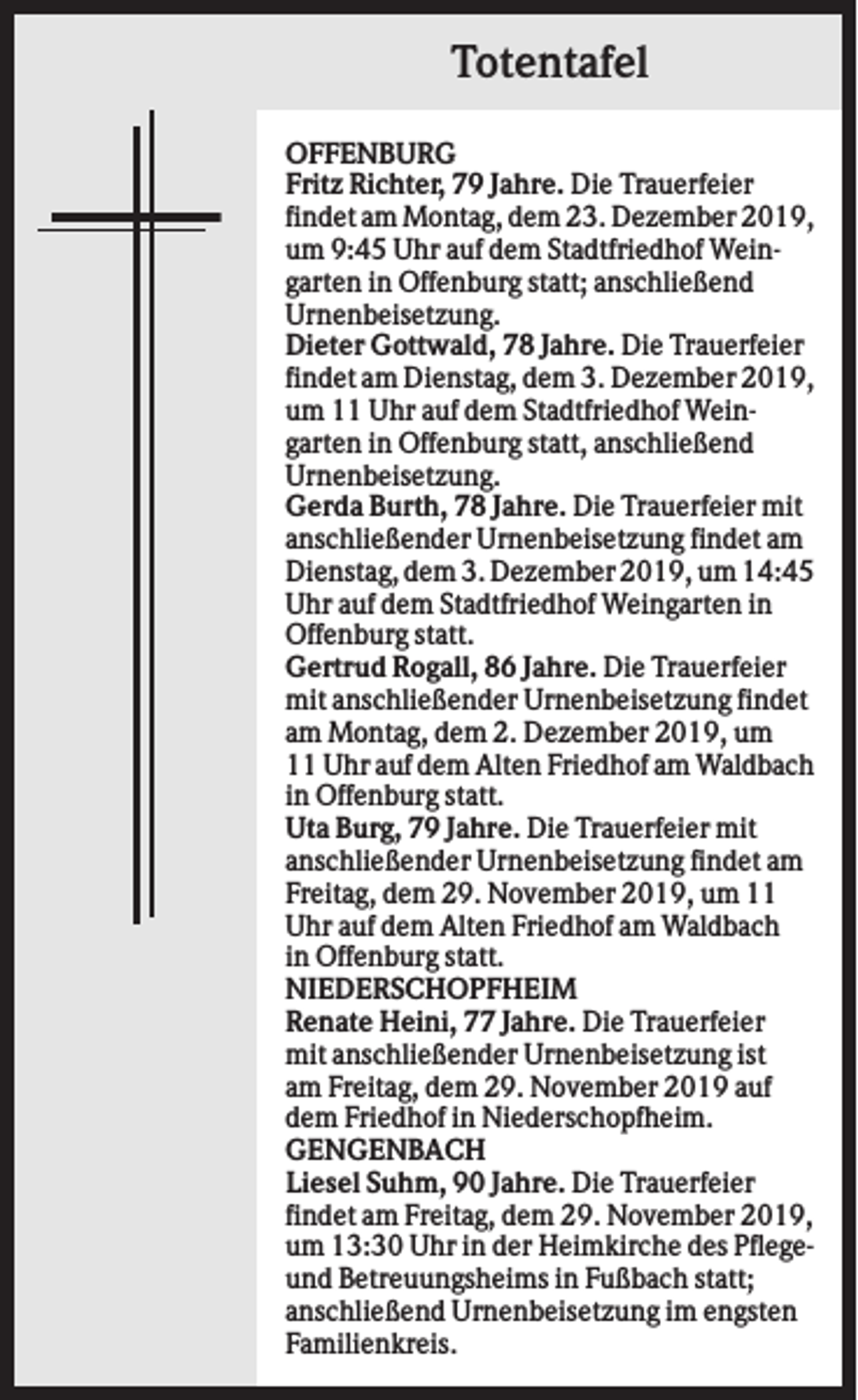 <p>Totentafel<br />OFFENBURG<br />Fritz Richter, 79 Jahre. Die Trauerfeier<br />findet am Montag, dem 23. Dezember 2019,<br />um 9:45 Uhr auf dem Stadtfriedhof Weingarten in Offenburg statt; anschließend<br />Urnenbeisetzung.<br />Dieter Gottwald, 78 Jahre. Die Trauerfeier<br />findet am Dienstag, dem 3. Dezember 2019,<br />um 11 Uhr auf dem Stadtfriedhof Weingarten in Offenburg statt, anschließend<br />Urnenbeisetzung.<br />Gerda Burth, 78 Jahre. Die Trauerfeier mit<br />anschließender Urnenbeisetzung findet am<br />Dienstag, dem 3. Dezember 2019, um 14:45<br />Uhr auf dem Stadtfriedhof Weingarten in<br />Offenburg statt.<br />Gertrud Rogall, 86 Jahre. Die Trauerfeier<br />mit anschließender Urnenbeisetzung findet<br />am Montag, dem 2. Dezember 2019, um<br />11 Uhr auf dem Alten Friedhof am Waldbach<br />in Offenburg statt.<br />Uta Burg, 79 Jahre. Die Trauerfeier mit<br />anschließender Urnenbeisetzung findet am<br />Freitag, dem 29. November 2019, um 11<br />Uhr auf dem Alten Friedhof am Waldbach<br />in Offenburg statt.<br />NIEDERSCHOPFHEIM<br />Renate Heini, 77 Jahre. Die Trauerfeier<br />mit anschließender Urnenbeisetzung ist<br />am Freitag, dem 29. November 2019 auf<br />dem Friedhof in Niederschopfheim.<br />GENGENBACH<br />Liesel Suhm, 90 Jahre. Die Trauerfeier<br />findet am Freitag, dem 29. November 2019,<br />um 13:30 Uhr in der Heimkirche des Pflegeund Betreuungsheims in Fußbach statt;<br />anschließend Urnenbeisetzung im engsten<br />Familienkreis.</p>