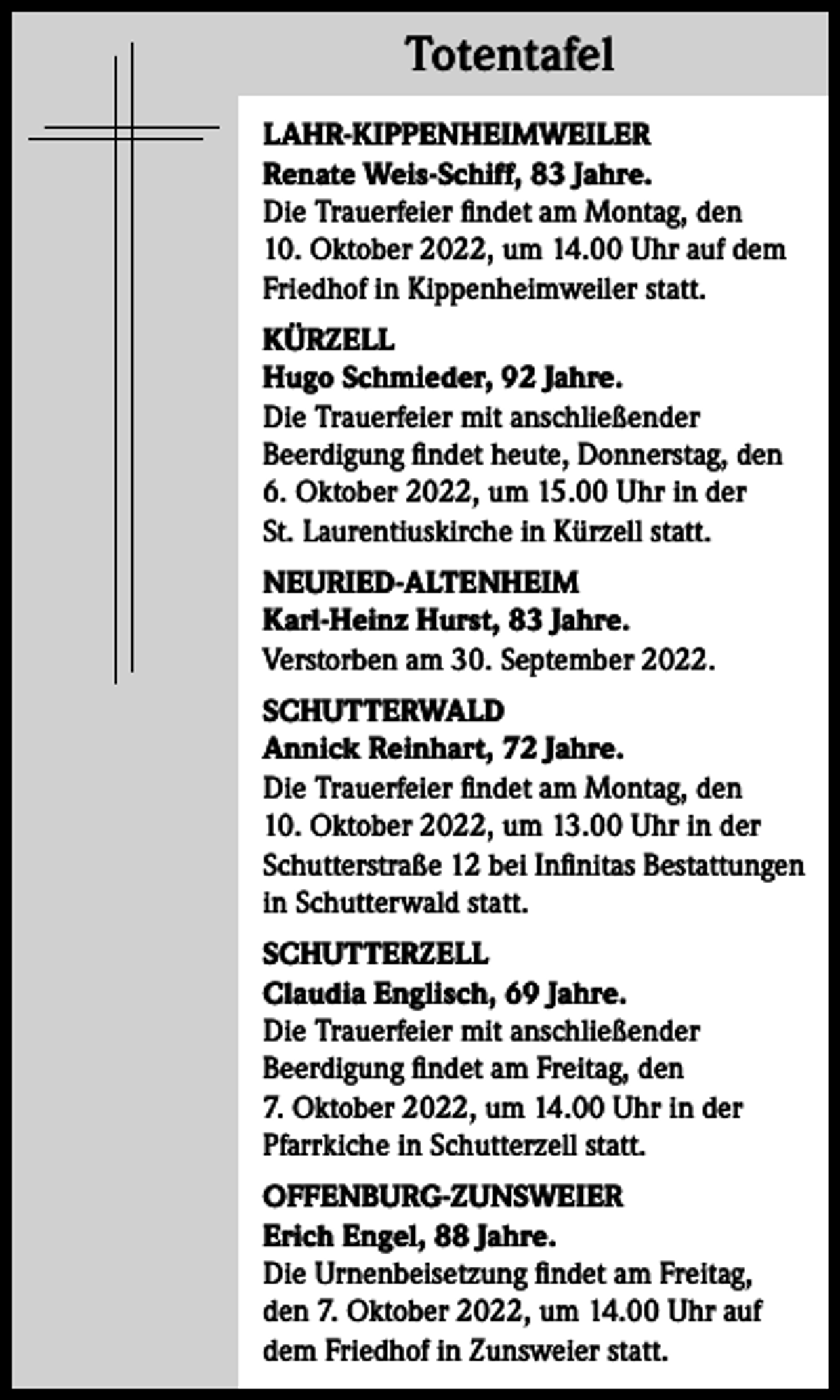 <p>Totentafel<br />Totentafel<br />LAHR-KIPPENHEIMWEILER<br />Renate Weis-Schiff, 83 Jahre.<br />Die Trauerfeier findet am Montag, den<br />10. Oktober 2022, um 14.00 Uhr auf dem<br />Friedhof in Kippenheimweiler statt.<br />KÜRZELL<br />Hugo Schmieder, 92 Jahre.<br />Die Trauerfeier mit anschließender<br />Beerdigung findet heute, Donnerstag, den<br />6. Oktober 2022, um 15.00 Uhr in der<br />St. Laurentiuskirche in Kürzell statt.<br />NEURIED-ALTENHEIM<br />Karl-Heinz Hurst, 83 Jahre.<br />Verstorben am 30. September 2022.<br />SCHUTTERWALD<br />Annick Reinhart, 72 Jahre.<br />Die Trauerfeier findet am Montag, den<br />10. Oktober 2022, um 13.00 Uhr in der<br />Schutterstraße 12 bei Infinitas Bestattungen<br />in Schutterwald statt.<br />SCHUTTERZELL<br />Claudia Englisch, 69 Jahre.<br />Die Trauerfeier mit anschließender<br />Beerdigung findet am Freitag, den<br />7. Oktober 2022, um 14.00 Uhr in der<br />Pfarrkiche in Schutterzell statt.<br />OFFENBURG-ZUNSWEIER<br />Erich Engel, 88 Jahre.<br />Die Urnenbeisetzung findet am Freitag,<br />den 7. Oktober 2022, um 14.00 Uhr auf<br />dem Friedhof in Zunsweier statt.</p>