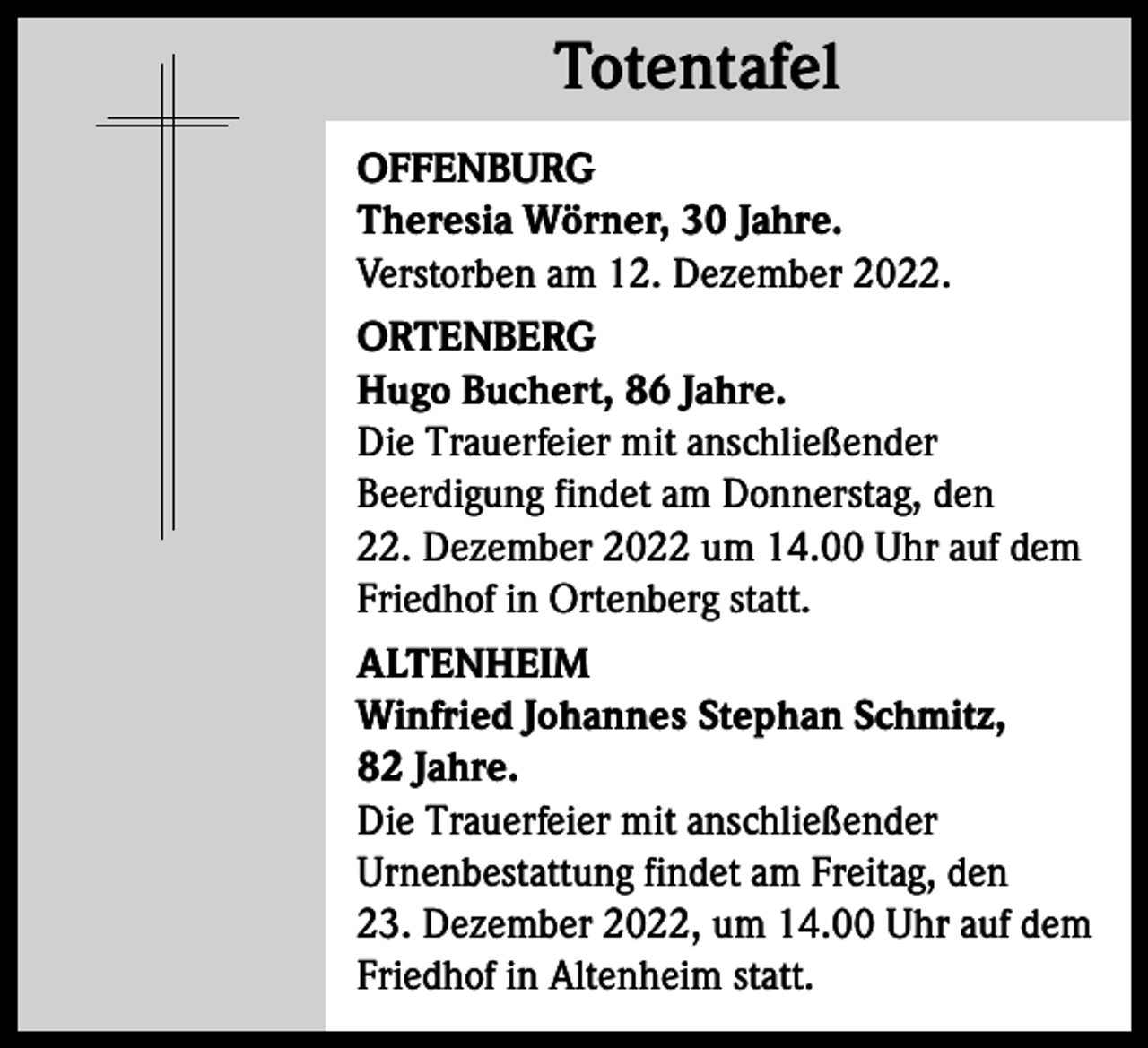 <p>Totentafel<br />Totentafel<br />OFFENBURG<br />Theresia Wörner, 30 Jahre.<br />Verstorben am 12. Dezember 2022.<br />ORTENBERG<br />Hugo Buchert, 86 Jahre.<br />Die Trauerfeier mit anschließender<br />Beerdigung findet am Donnerstag, den<br />22. Dezember 2022 um 14.00 Uhr auf dem<br />Friedhof in Ortenberg statt.<br />ALTENHEIM<br />Winfried Johannes Stephan Schmitz,<br />82 Jahre.<br />Die Trauerfeier mit anschließender<br />Urnenbestattung findet am Freitag, den<br />23. Dezember 2022, um 14.00 Uhr auf dem<br />Friedhof in Altenheim statt.</p>