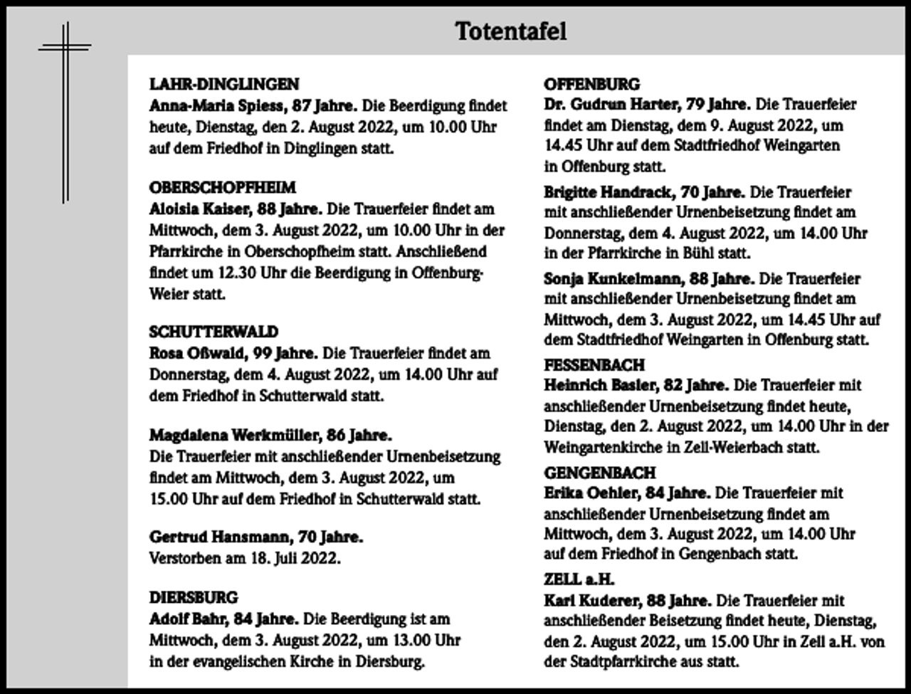 <p>Totentafel</p><p>Totentafel</p><p>LAHR-DINGLINGEN<br />Anna-Maria Spiess, 87 Jahre. Die Beerdigung findet<br />heute, Dienstag, den 2. August 2022, um 10.00 Uhr<br />auf dem Friedhof in Dinglingen statt.</p><p>OFFENBURG<br />Dr. Gudrun Harter, 79 Jahre. Die Trauerfeier<br />findet am Dienstag, dem 9. August 2022, um<br />14.45 Uhr auf dem Stadtfriedhof Weingarten<br />in Offenburg statt.</p><p>OBERSCHOPFHEIM<br />Aloisia Kaiser, 88 Jahre. Die Trauerfeier findet am<br />Mittwoch, dem 3. August 2022, um 10.00 Uhr in der<br />Pfarrkirche in Oberschopfheim statt. Anschließend<br />findet um 12.30 Uhr die Beerdigung in OffenburgWeier statt.</p><p>Brigitte Handrack, 70 Jahre. Die Trauerfeier<br />mit anschließender Urnenbeisetzung findet am<br />Donnerstag, dem 4. August 2022, um 14.00 Uhr<br />in der Pfarrkirche in Bühl statt.</p><p>SCHUTTERWALD<br />Rosa Oßwald, 99 Jahre. Die Trauerfeier findet am<br />Donnerstag, dem 4. August 2022, um 14.00 Uhr auf<br />dem Friedhof in Schutterwald statt.<br />Magdalena Werkmüller, 86 Jahre.<br />Die Trauerfeier mit anschließender Urnenbeisetzung<br />findet am Mittwoch, dem 3. August 2022, um<br />15.00 Uhr auf dem Friedhof in Schutterwald statt.</p><p>Sonja Kunkelmann, 88 Jahre. Die Trauerfeier<br />mit anschließender Urnenbeisetzung findet am<br />Mittwoch, dem 3. August 2022, um 14.45 Uhr auf<br />dem Stadtfriedhof Weingarten in Offenburg statt.<br />FESSENBACH<br />Heinrich Basler, 82 Jahre. Die Trauerfeier mit<br />anschließender Urnenbeisetzung findet heute,<br />Dienstag, den 2. August 2022, um 14.00 Uhr in der<br />Weingartenkirche in Zell-Weierbach statt.</p><p>Gertrud Hansmann, 70 Jahre.<br />Verstorben am 18. Juli 2022.</p><p>GENGENBACH<br />Erika Oehler, 84 Jahre. Die Trauerfeier mit<br />anschließender Urnenbeisetzung findet am<br />Mittwoch, dem 3. August 2022, um 14.00 Uhr<br />auf dem Friedhof in Gengenbach statt.</p><p>DIERSBURG<br />Adolf Bahr, 84 Jahre. Die Beerdigung ist am<br />Mittwoch, dem 3. August 2022, um 13.00 Uhr<br />in der evangelischen Kirche in Diersburg.</p><p>ZELL a.H.<br />Karl Kuderer, 88 Jahre. Die Trauerfeier mit<br />anschließender Beisetzung findet heute, Dienstag,<br />den 2. August 2022, um 15.00 Uhr in Zell a.H. von<br />der Stadtpfarrkirche aus statt.</p>