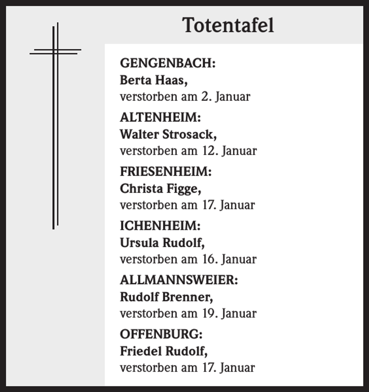 <p>Totentafel<br />GENGENBACH:<br />Berta Haas,<br />verstorben am 2. Januar<br />ALTENHEIM:<br />Walter Strosack,<br />verstorben am 12. Januar<br />FRIESENHEIM:<br />Christa Figge,<br />verstorben am 17. Januar<br />ICHENHEIM:<br />Ursula Rudolf,<br />verstorben am 16. Januar<br />ALLMANNSWEIER:<br />Rudolf Brenner,<br />verstorben am 19. Januar<br />OFFENBURG:<br />Friedel Rudolf,<br />verstorben am 17. Januar</p>