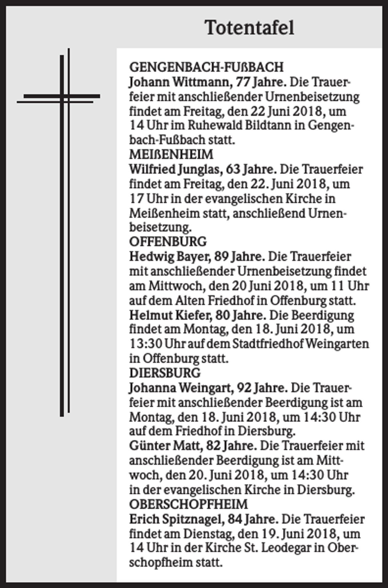 <p>Totentafel<br />GENGENBACH-FUßBACH<br />Johann Wittmann, 77 Jahre. Die Trauerfeier mit anschließender Urnenbeisetzung<br />findet am Freitag, den 22 Juni 2018, um<br />14 Uhr im Ruhewald Bildtann in Gengenbach-Fußbach statt.<br />MEIßENHEIM<br />Wilfried Junglas, 63 Jahre. Die Trauerfeier<br />findet am Freitag, den 22. Juni 2018, um<br />17 Uhr in der evangelischen Kirche in<br />Meißenheim statt, anschließend Urnenbeisetzung.<br />OFFENBURG<br />Hedwig Bayer, 89 Jahre. Die Trauerfeier<br />mit anschließender Urnenbeisetzung findet<br />am Mittwoch, den 20 Juni 2018, um 11 Uhr<br />auf dem Alten Friedhof in Offenburg statt.<br />Helmut Kiefer, 80 Jahre. Die Beerdigung<br />findet am Montag, den 18. Juni 2018, um<br />13:30 Uhr auf dem Stadtfriedhof Weingarten<br />in Offenburg statt.<br />DIERSBURG<br />Johanna Weingart, 92 Jahre. Die Trauerfeier mit anschließender Beerdigung ist am<br />Montag, den 18. Juni 2018, um 14:30 Uhr<br />auf dem Friedhof in Diersburg.<br />Günter Matt, 82 Jahre. Die Trauerfeier mit<br />anschließender Beerdigung ist am Mittwoch, den 20. Juni 2018, um 14:30 Uhr<br />in der evangelischen Kirche in Diersburg.<br />OBERSCHOPFHEIM<br />Erich Spitznagel, 84 Jahre. Die Trauerfeier<br />findet am Dienstag, den 19. Juni 2018, um<br />14 Uhr in der Kirche St. Leodegar in Oberschopfheim statt.</p>